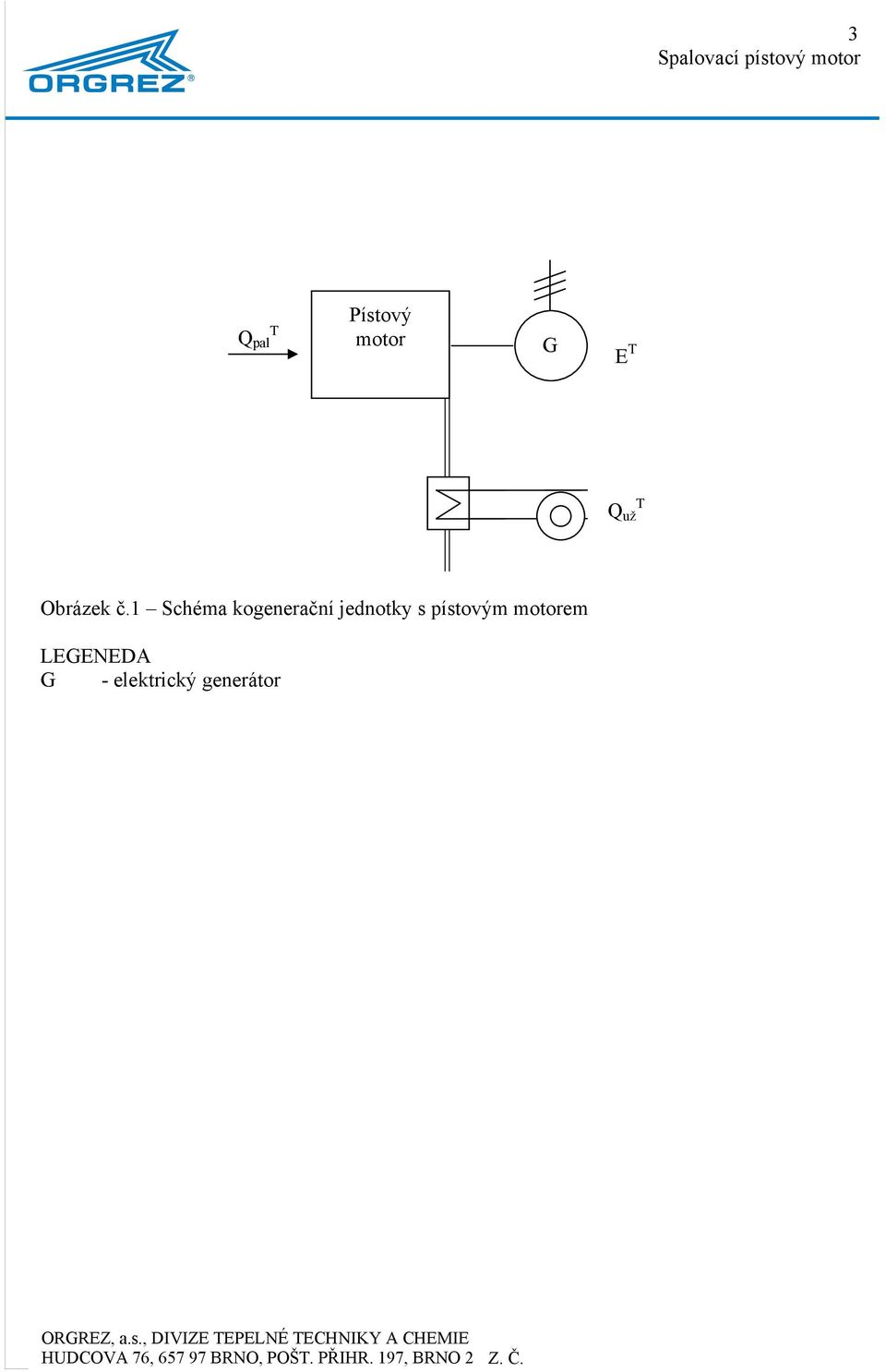 LGNDA G - elektrický generátor ORGRZ, a.s.