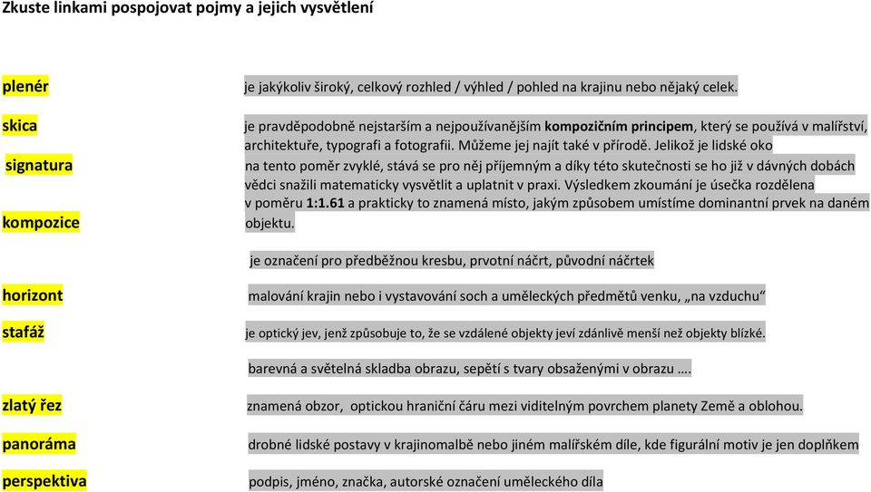 Jelikož je lidské oko signatura na tento poměr zvyklé, stává se pro něj příjemným a díky této skutečnosti se ho již v dávných dobách vědci snažili matematicky vysvětlit a uplatnit v praxi.