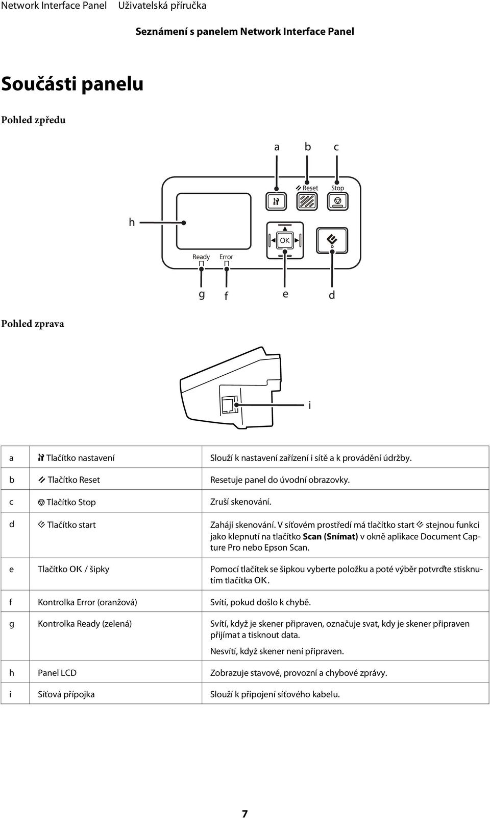 V síťovém prostředí má tlačítko start ] stejnou funkci jako klepnutí na tlačítko Scan (Snímat) v okně aplikace Document Capture Pro nebo Epson Scan.