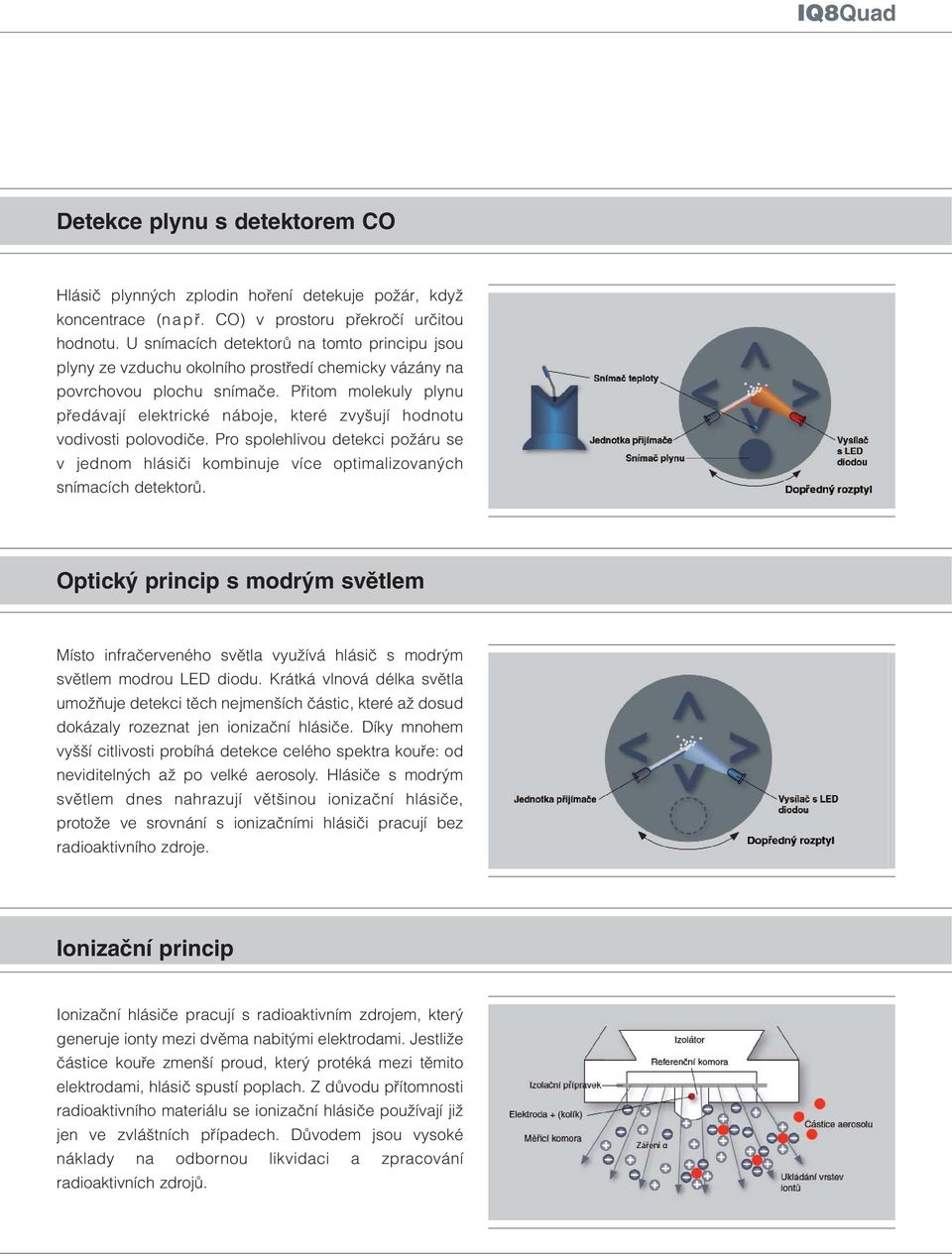 IQ8Quad. Detektor vhodný pro každé prostředí. Principy detekce hlásičů  IQ8Quad. Technická zařízení hlášení požáru - PDF Stažení zdarma