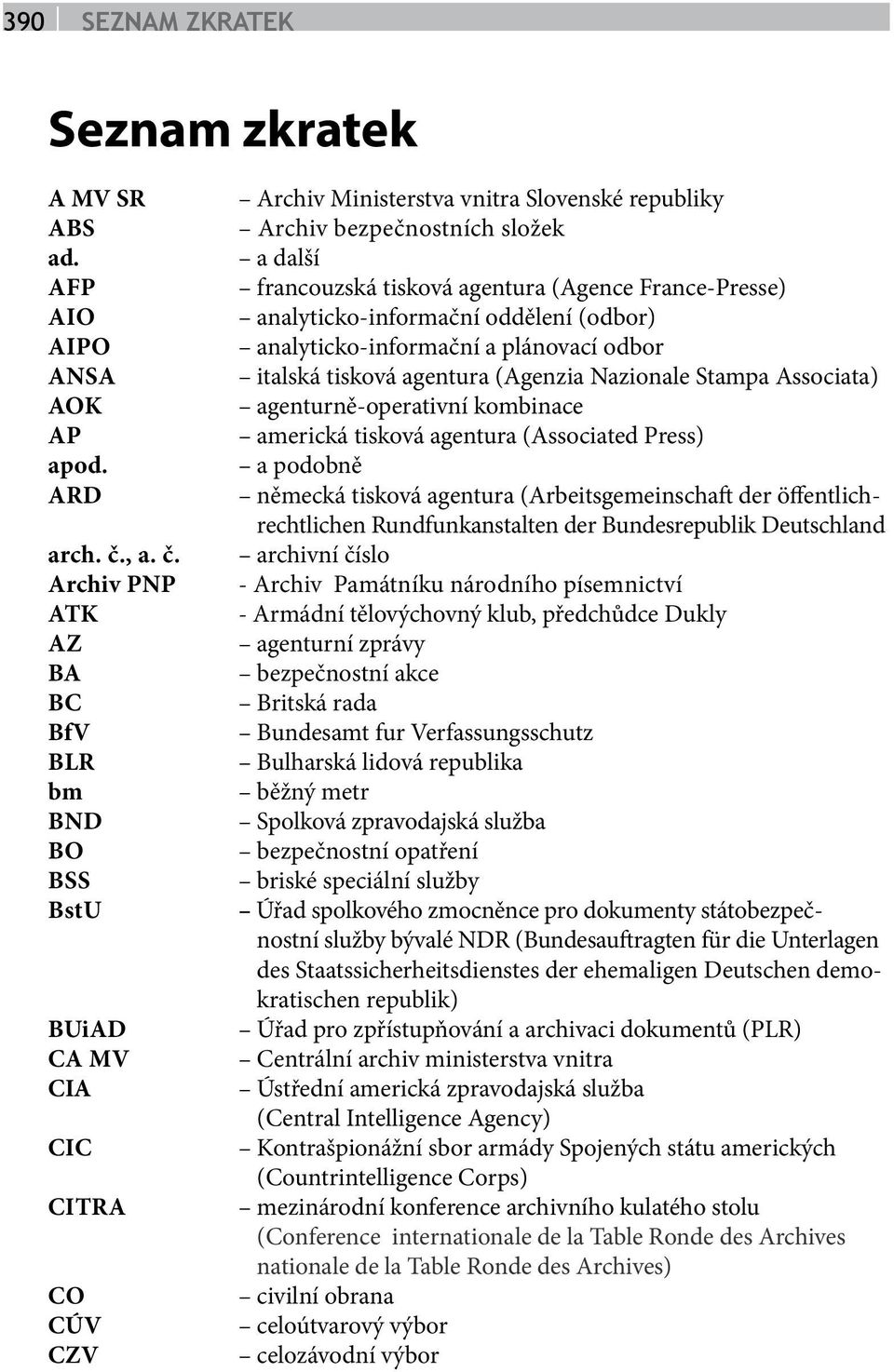 Archiv PNP ATK AZ BA BC BfV BLR bm BND BO BSS BstU BUiAD CA MV CIA CIC CITRA CO CÚV CZV Archiv Ministerstva vnitra Slovenské republiky Archiv bezpečnostních složek a další francouzská tisková