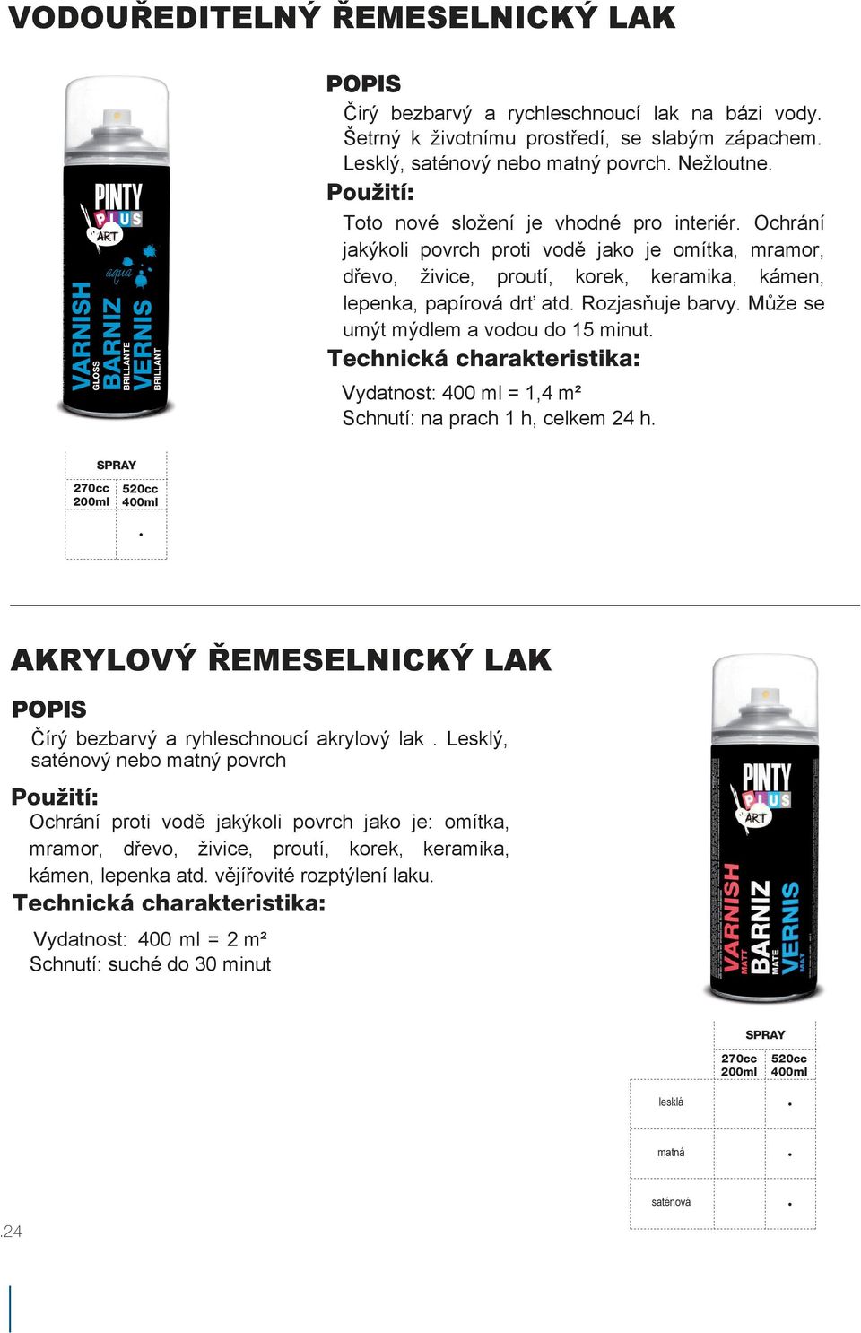 Může se umýt mýdlem a vodou do 15 minut. Vydatnost: 400 ml = 1,4 m² Schnutí: na prach 1 h, celkem 24 h. AKRYLOVÝ ŘEMESELNICKÝ LAK Čírý bezbarvý a ryhleschnoucí akrylový lak.