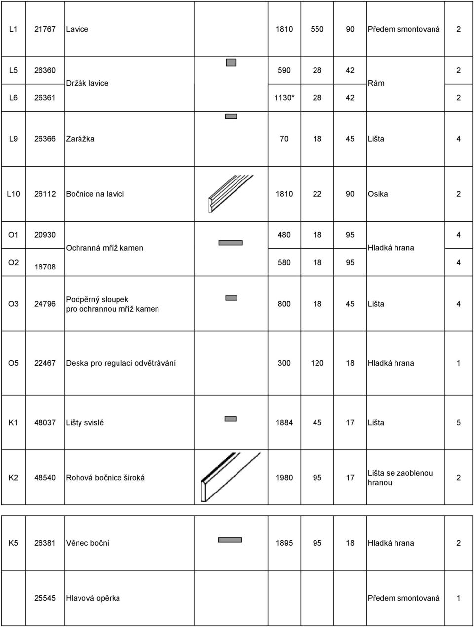 ochrannou mříž kamen 800 18 45 Lišta 4 O5 22467 Deska pro regulaci odvětrávání 300 120 18 Hladká hrana 1 K1 48037 Lišty svislé 1884 45 17 Lišta 5 K2