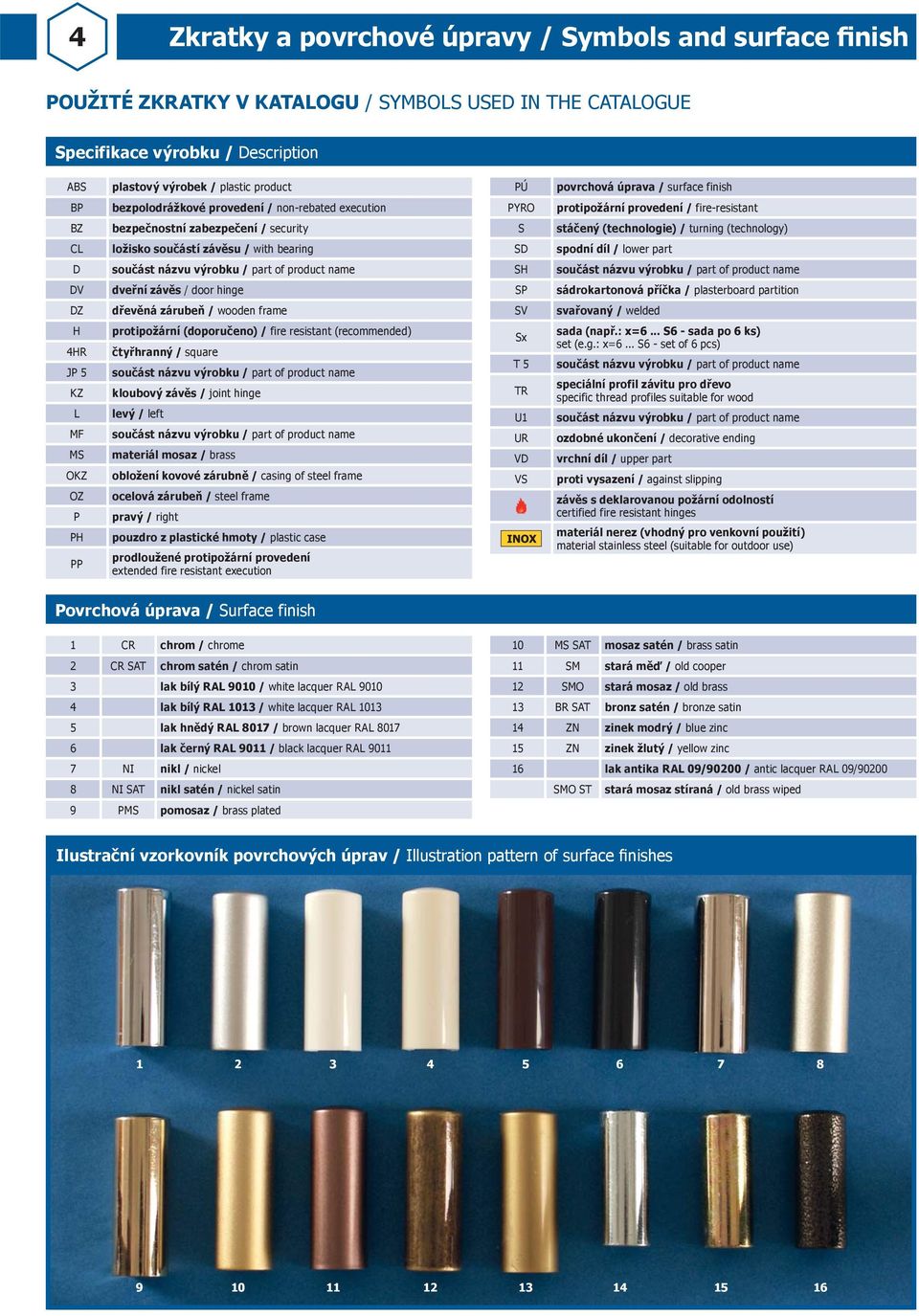 turning (technology) CL ložisko součástí závěsu / with bearing SD spodní díl / lower part D součást názvu výrobku / part of product name SH součást názvu výrobku / part of product name DV dveřní