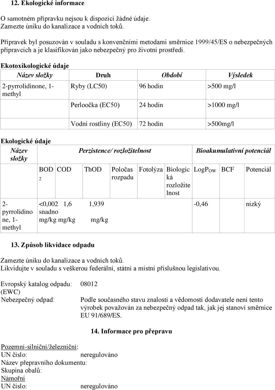 Ekotoxikologické údaje Název složky Druh Období Výsledek 2-pyrrolidinone, 1- methyl Ryby (LC50) 96 hodin >500 mg/l Perloočka (EC50) 24 hodin >1000 mg/l Vodní rostliny (EC50) 72 hodin >500mg/l