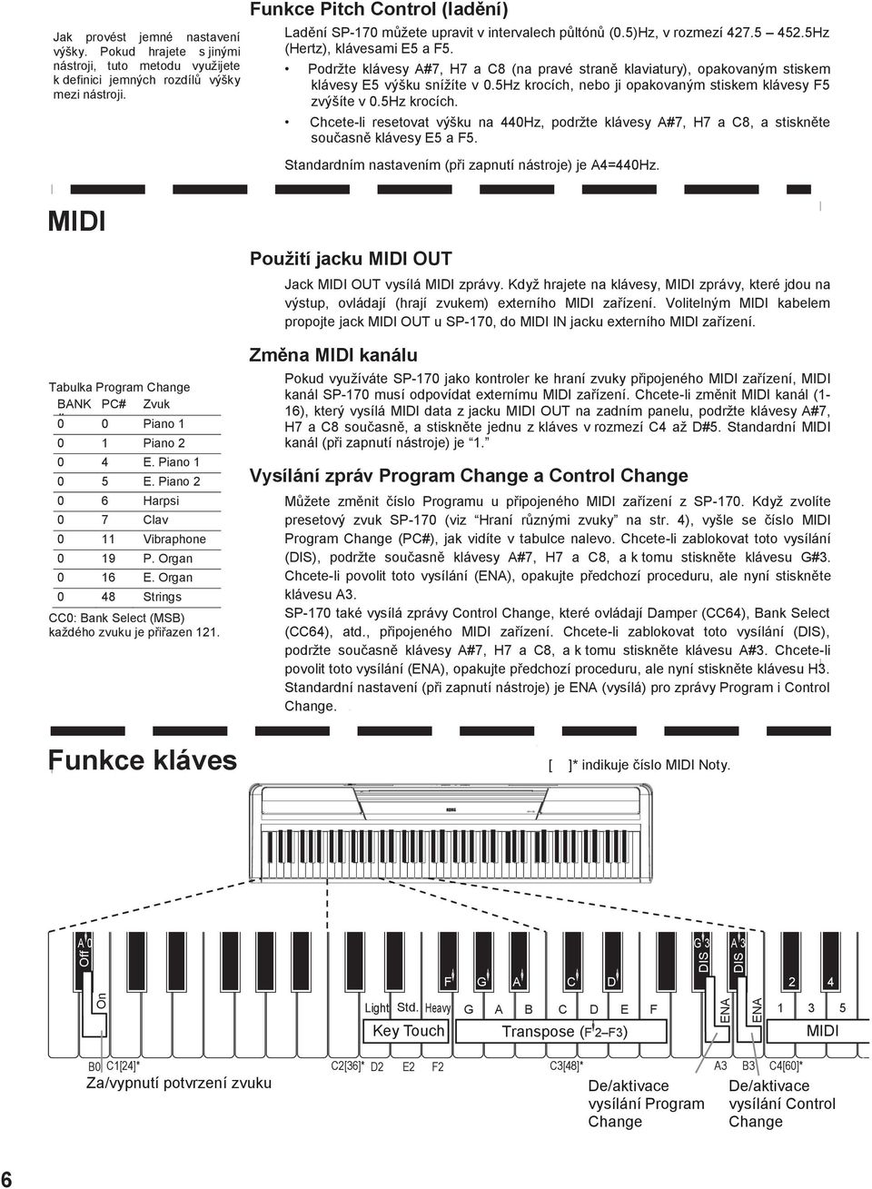 Podržte klávesy A#7, H7 a C8 (na pravé straně klaviatury), opakovaným stiskem klávesy E5 výšku snížíte v 0.5Hz krocích,