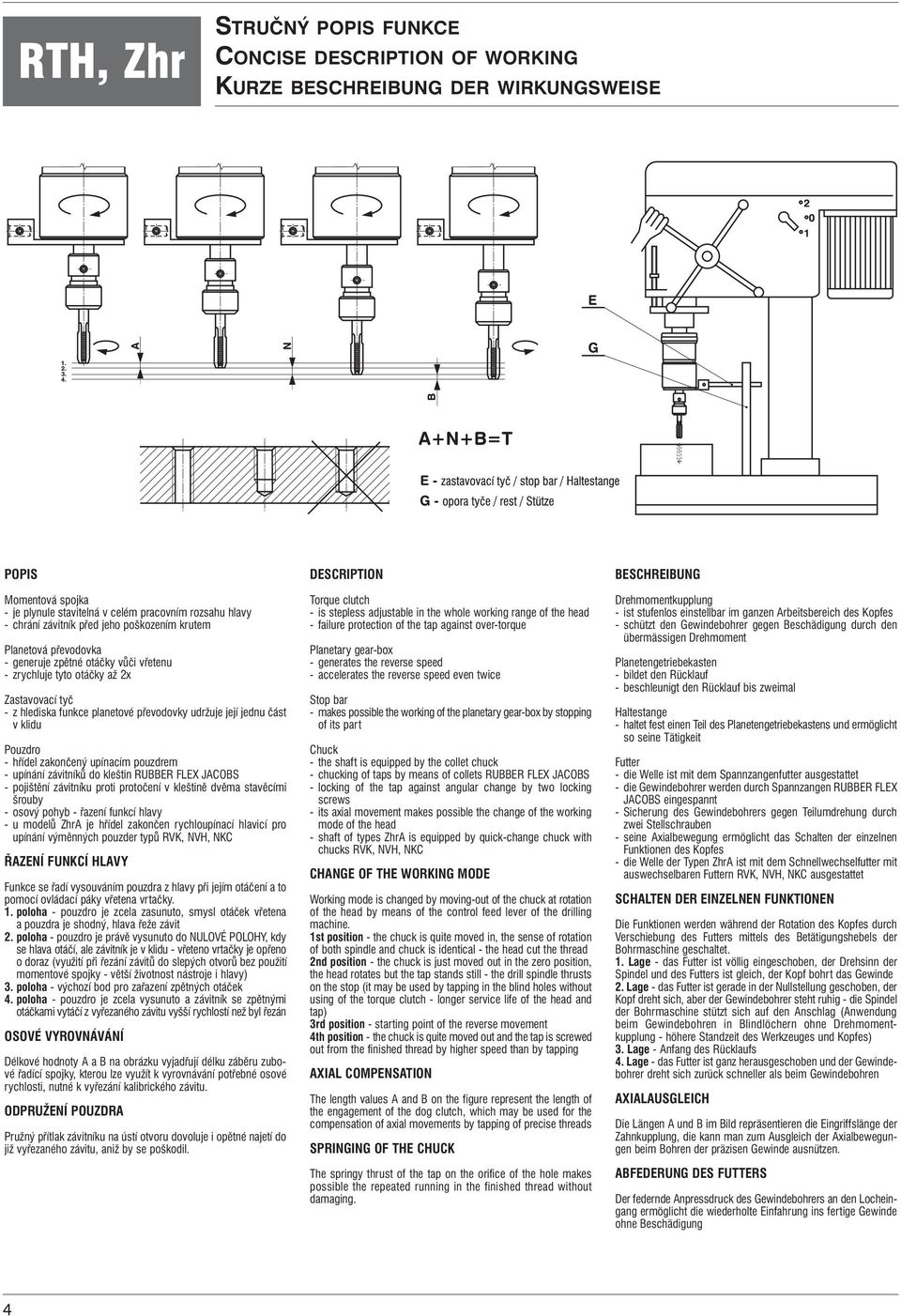 klidu Pouzdro - hřídel zakončený upínacím pouzdrem - upínání závitníků do kleštin RUBBER FLEX JACOBS - pojištění závitníku proti protočení v kleštině dvěma stavěcími šrouby - osový pohyb - řazení