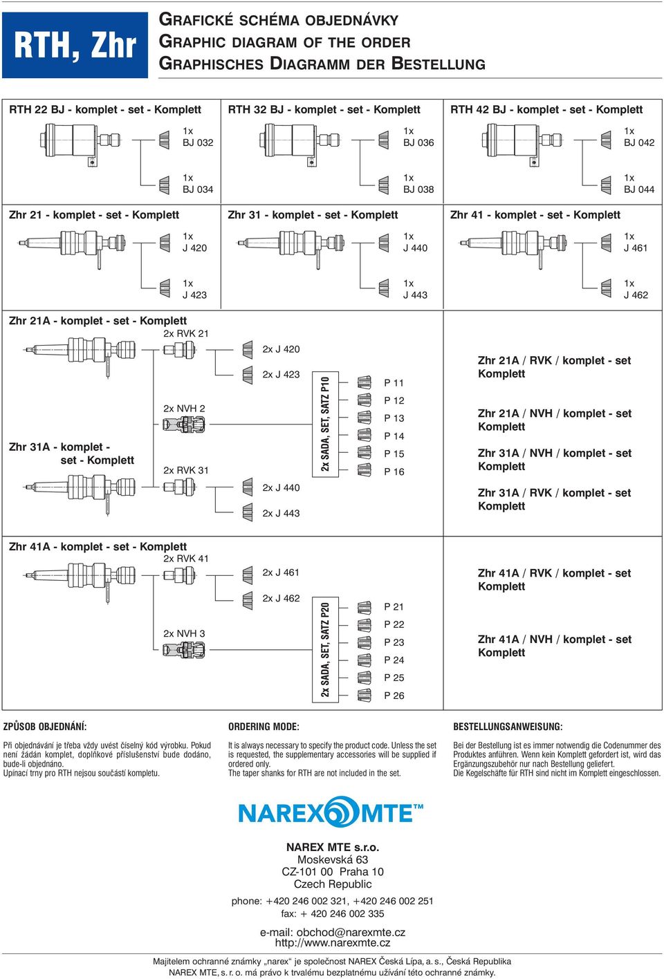 Zhr 21A / RVK / komplet - set Zhr 31A - komplet - set - 2x NVH 2 2x RVK 31 2x J 440 2x J 443 P 12 P 13 P 14 P 15 P 16 Zhr 21A / NVH / komplet - set Zhr 31A / NVH / komplet - set Zhr 31A / RVK /