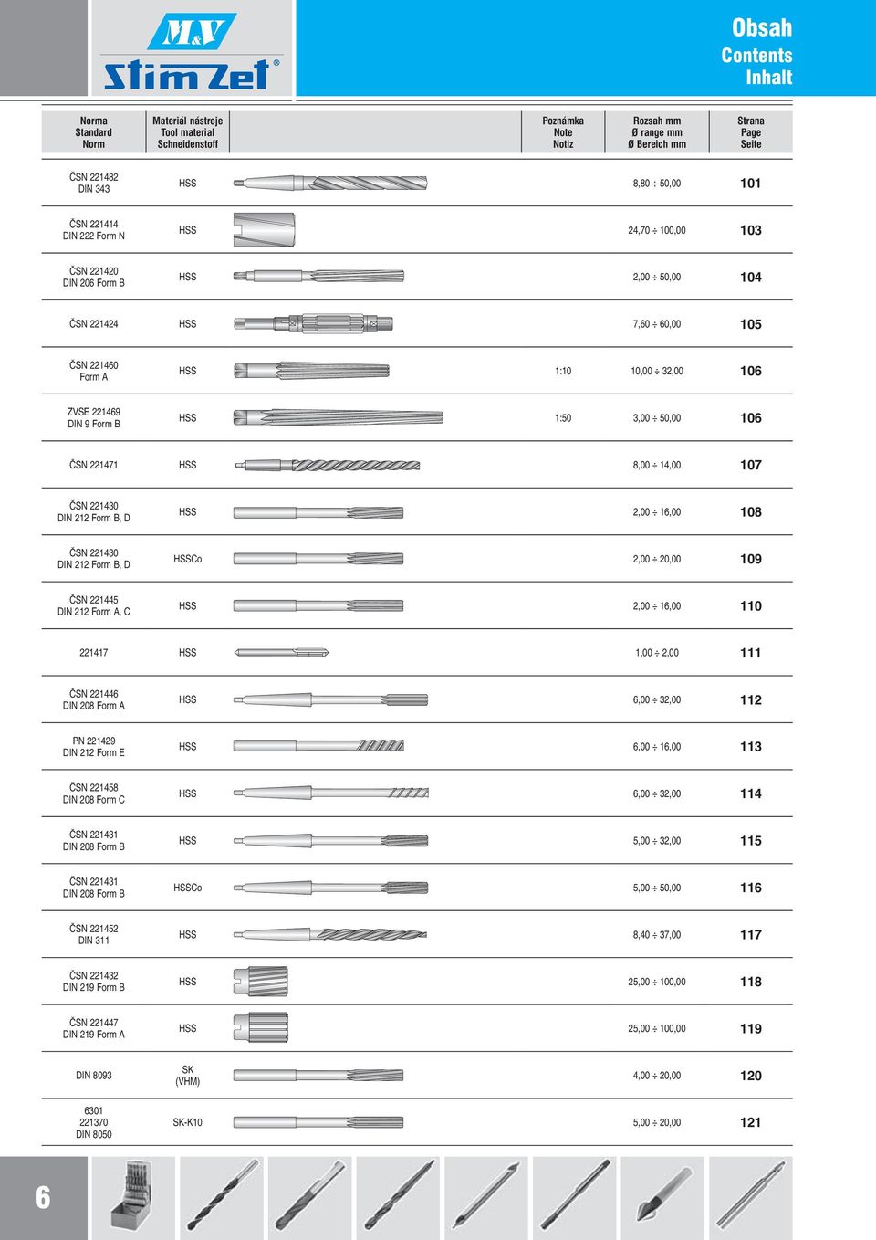 106 ČSN 221471 HSS 8,00 14,00 107 ČSN 221430 DIN 212 Form B, D HSS 2,00 16,00 108 ČSN 221430 DIN 212 Form B, D HSSCo 2,00 20,00 109 ČSN 221445 DIN 212 Form A, C HSS 2,00 16,00 110 221417 HSS 1,00