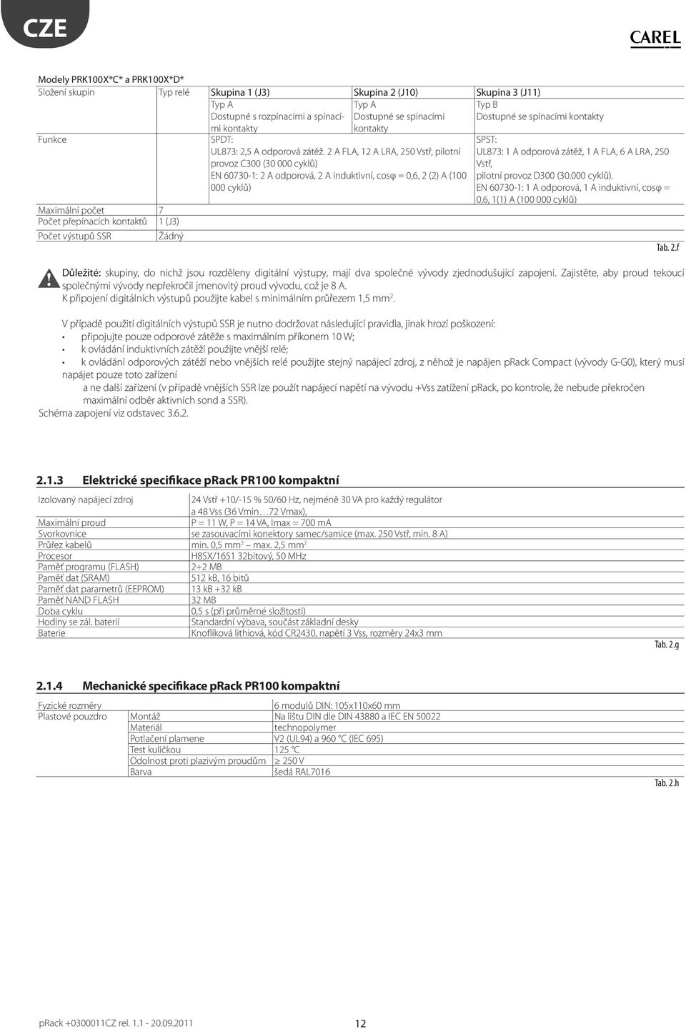 2 A FLA, 12 A LRA, 250 Vstř, pilotní provoz C300 (30 000 cyklů) EN 60730-1: 2 A odporová, 2 A induktivní, cosφ = 0,6, 2 (2) A (100 000 cyklů) Typ B Dostupné se spínacími kontakty SPST: UL873: 1 A