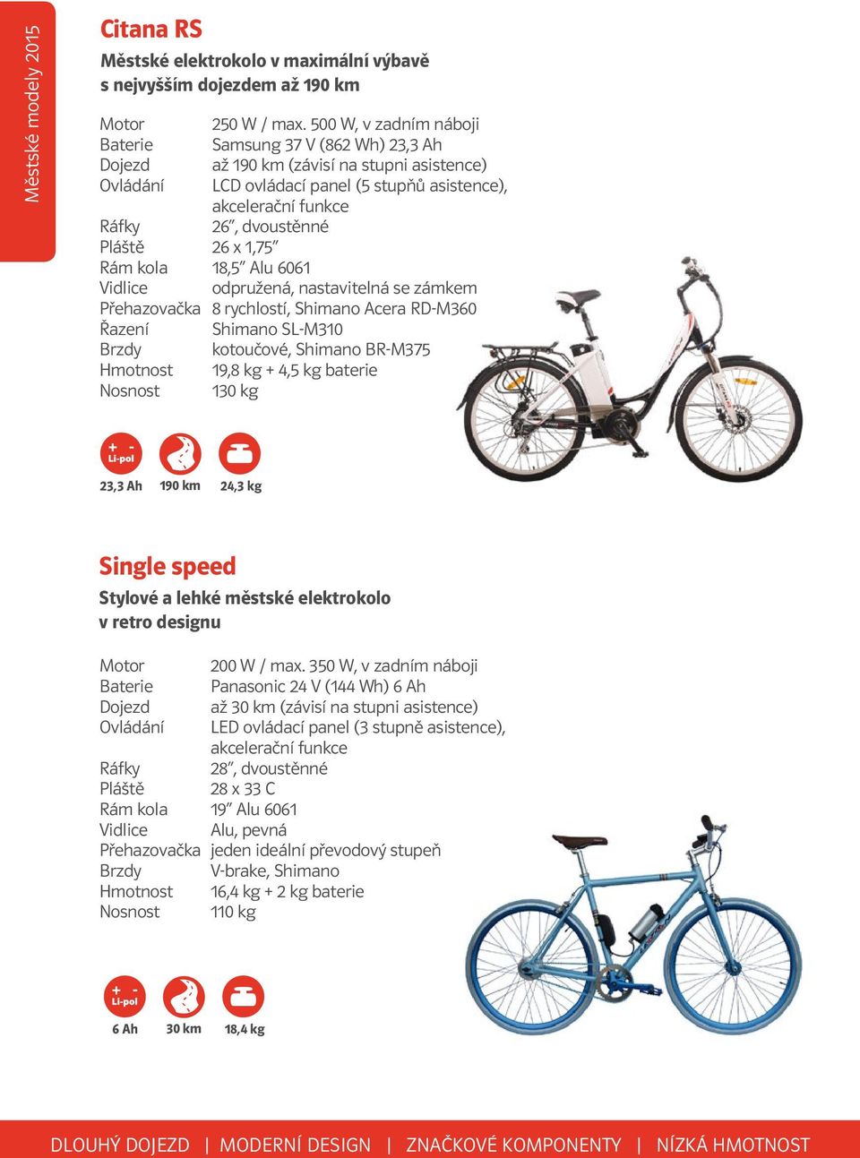 nastavitelná se zámkem 8 rychlostí, Shimano Acera RD-M360 Shimano SL-M310 19,8 kg + 4,5 kg baterie 23,3 Ah 190 km 24,3 kg Single speed Stylové a lehké městské elektrokolo v retro designu 200 W /