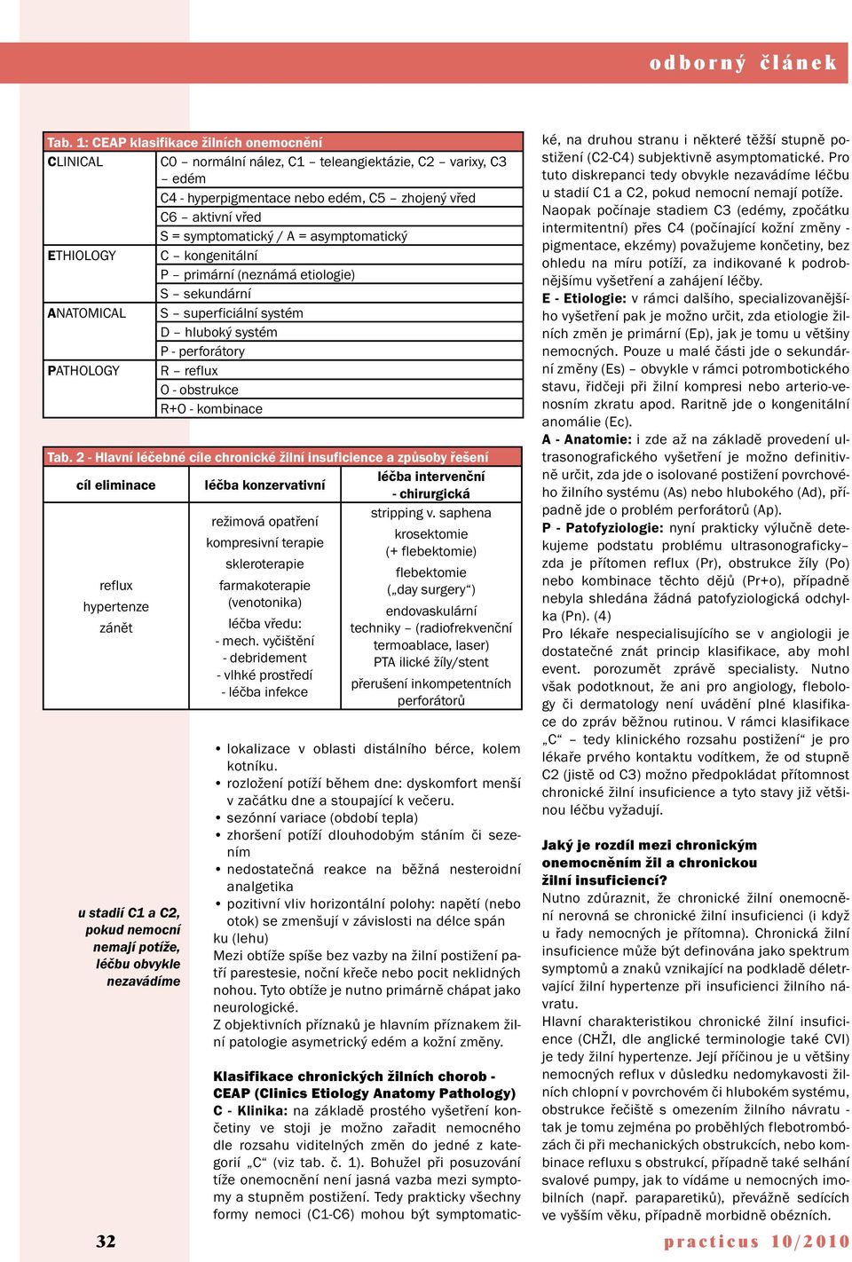 Tab. 2 - Hlavní léčebné cíle chronické žilní insuficience a způsoby řešení léčba intervenční cíl eliminace léčba konzervativní - chirurgická stripping v.
