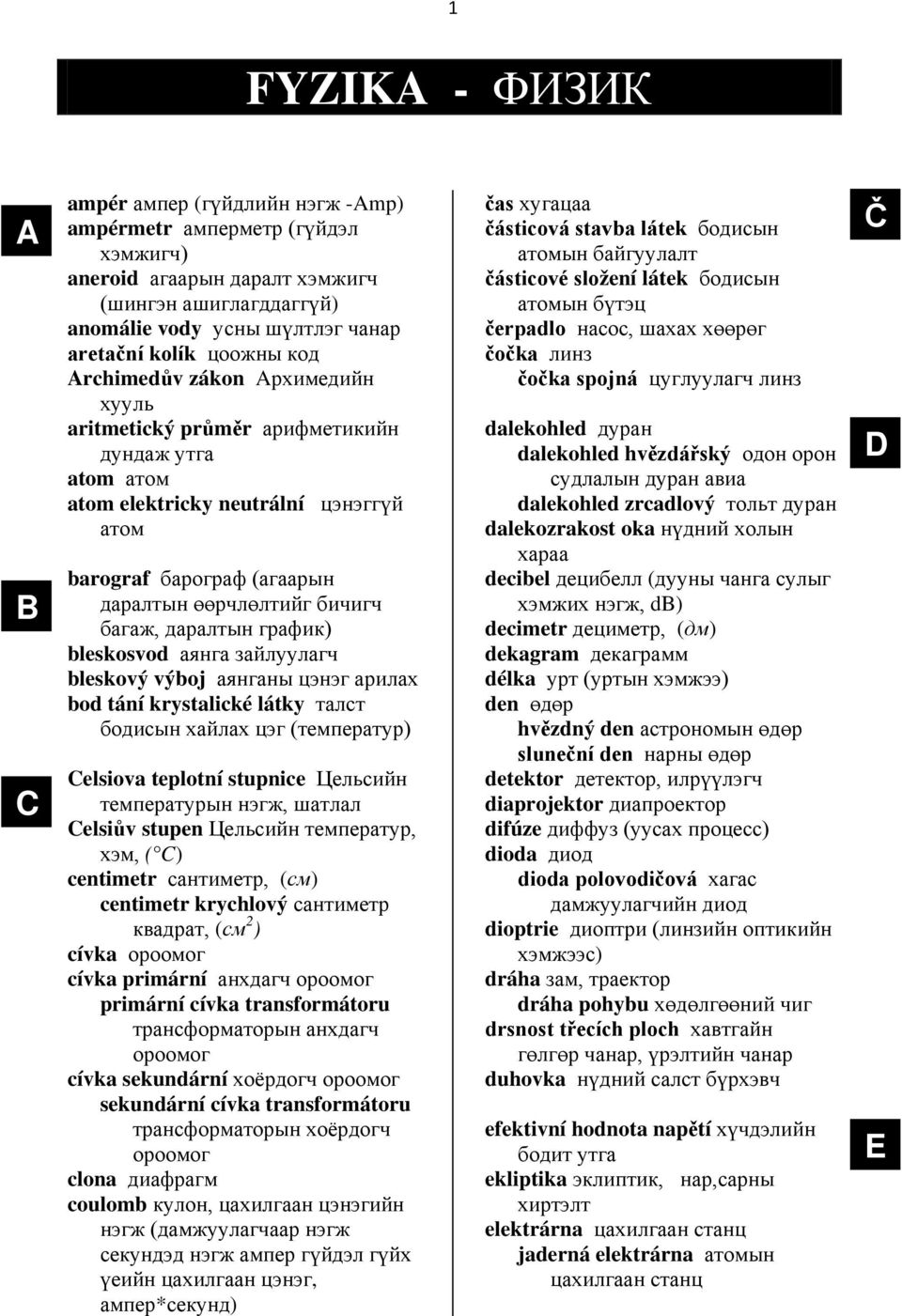 багаж, даралтын график) bleskosvod аянга зайлуулагч bleskový výboj аянганы цэнэг арилах bod tání krystalické látky талст бодисын хайлах цэг (температур) Celsiova teplotní stupnice Цельсийн