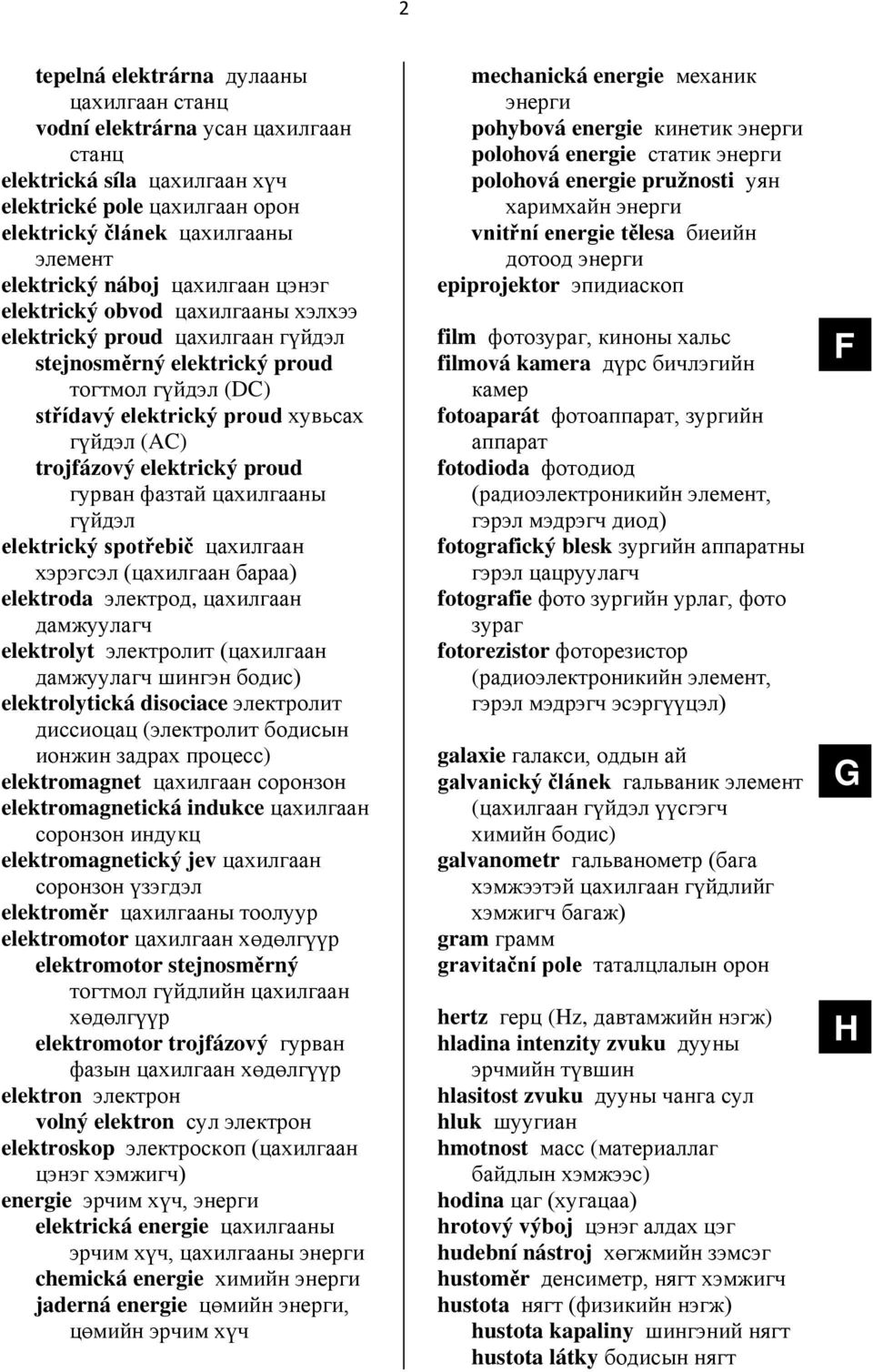 elektrický proud гурван фазтай цахилгааны гүйдэл elektrický spotřebič цахилгаан хэрэгсэл (цахилгаан бараа) elektroda электрод, цахилгаан дамжуулагч elektrolyt электролит (цахилгаан дамжуулагч шингэн