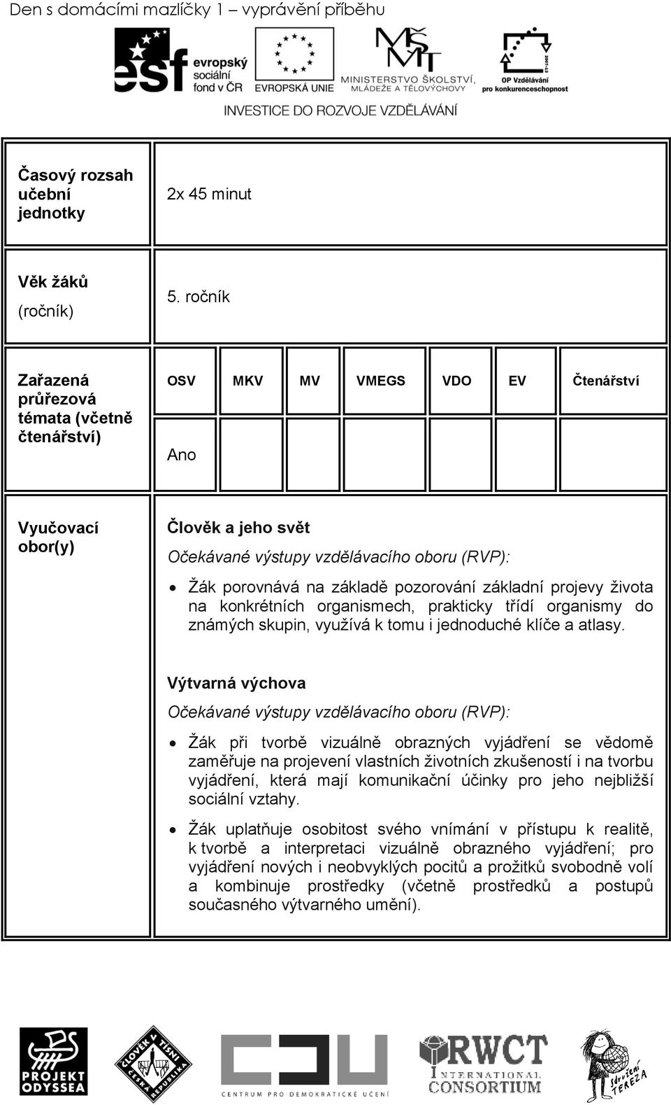 pozorování základní projevy ţivota na konkrétních organismech, prakticky třídí organismy do známých skupin, vyuţívá k tomu i jednoduché klíče a atlasy.