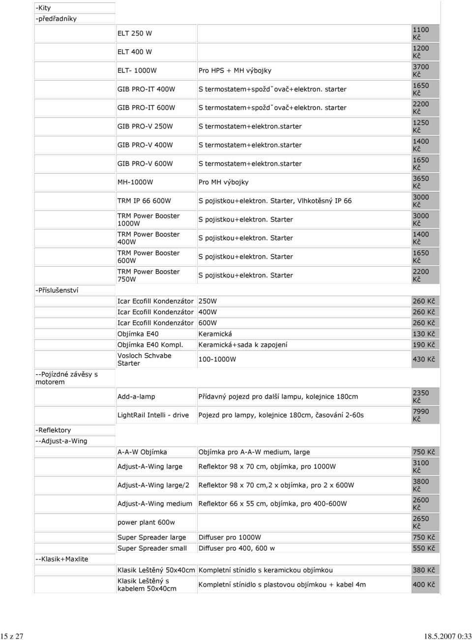 starter S termostatem+elektron.starter S termostatem+elektron.starter Pro MH výbojky TRM IP 66 600W S pojistkou+elektron.