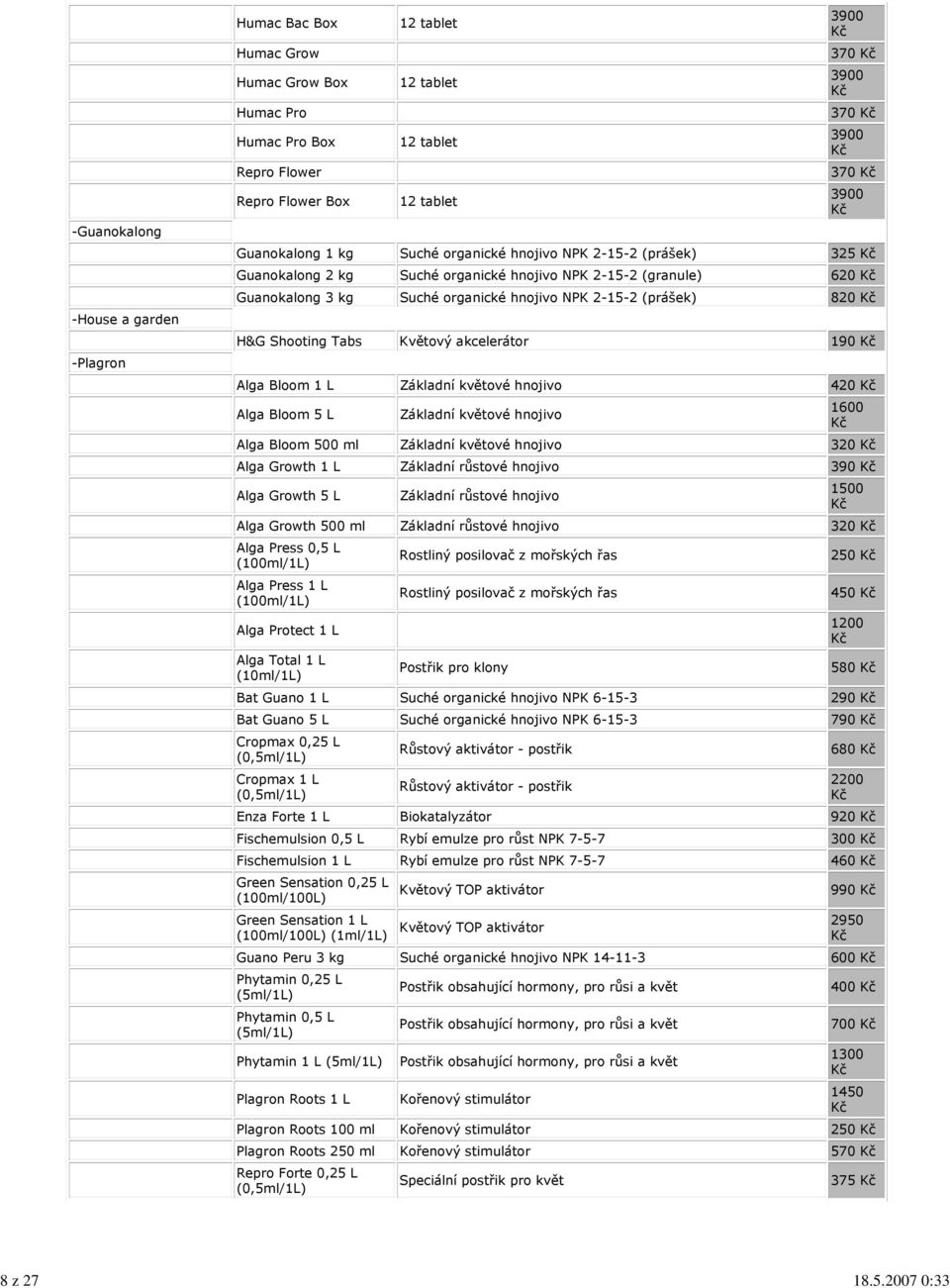 3900 370 3900 Guanokalong 1 kg Suché organické hnojivo NPK 2-15-2 (prášek) 325 Guanokalong 2 kg Suché organické hnojivo NPK 2-15-2 (granule) 620 Guanokalong 3 kg Suché organické hnojivo NPK 2-15-2