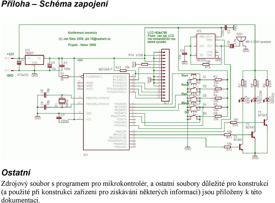 pro konstrukci (a použité při konstrukci zařízení pro