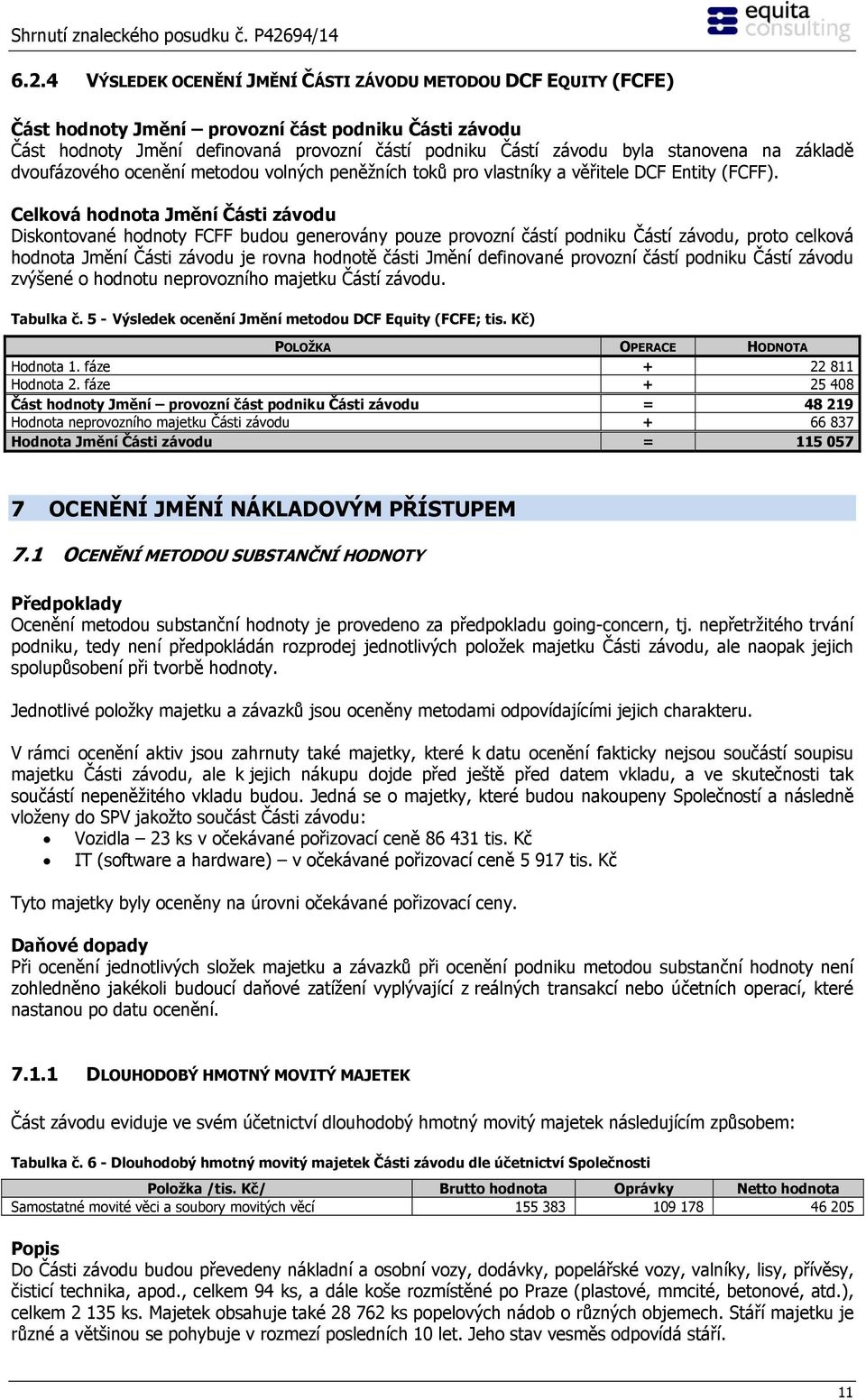 Celková hodnota Jmění Části závodu Diskontované hodnoty FCFF budou generovány pouze provozní částí podniku Částí závodu, proto celková hodnota Jmění Části závodu je rovna hodnotě části Jmění