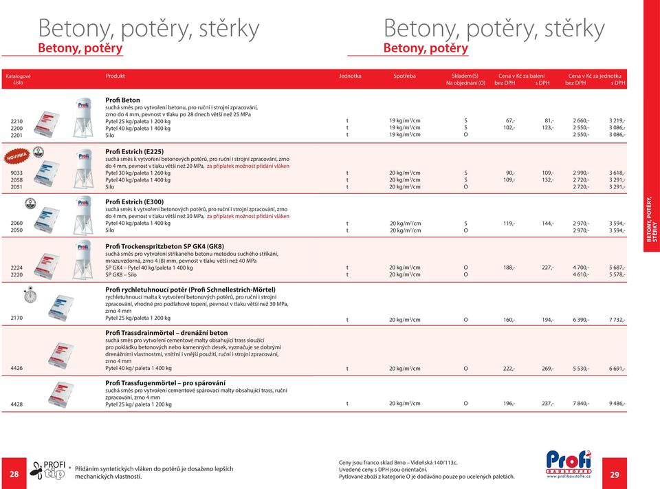 2201 Silo Profi Estrich (E225) suchá směs k vytvoření betonových potěrů, pro ruční i strojní zpracování, zrno do 4 mm, pevnost v tlaku větší než 20 MPa, za příplatek možnost přidání vláken 9033 Pytel