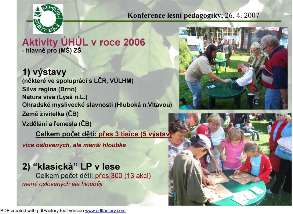 vltavou) Země živitelka (ČB) Vzdělání a řemesla (ČB) Celkem počet dětí: přes 3 tisíce (5 výstav)