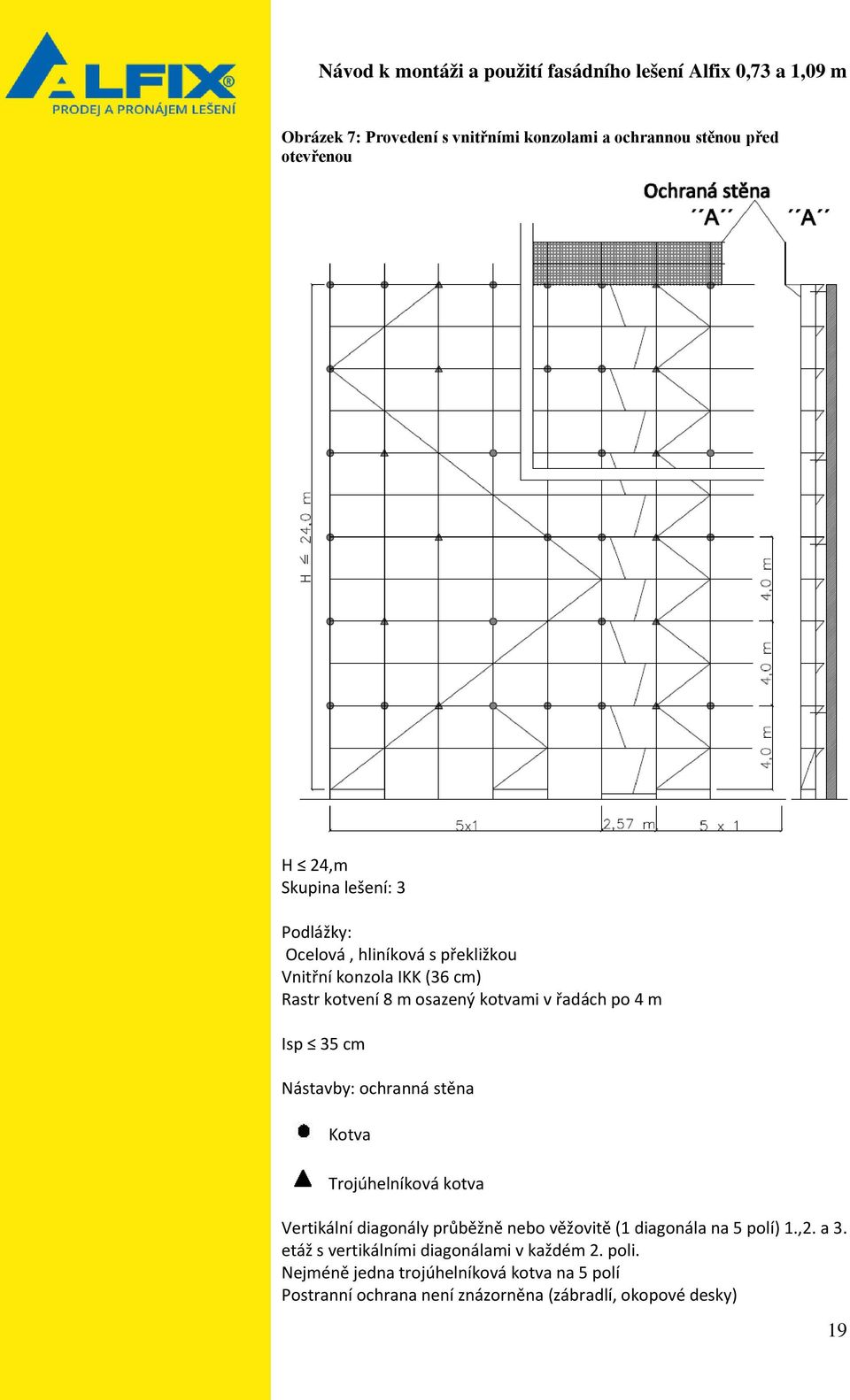 stěna Kotva Trojúhelníková kotva Vertikální diagonály průběžně nebo věžovitě (1 diagonála na 5 polí) 1.,2. a 3.