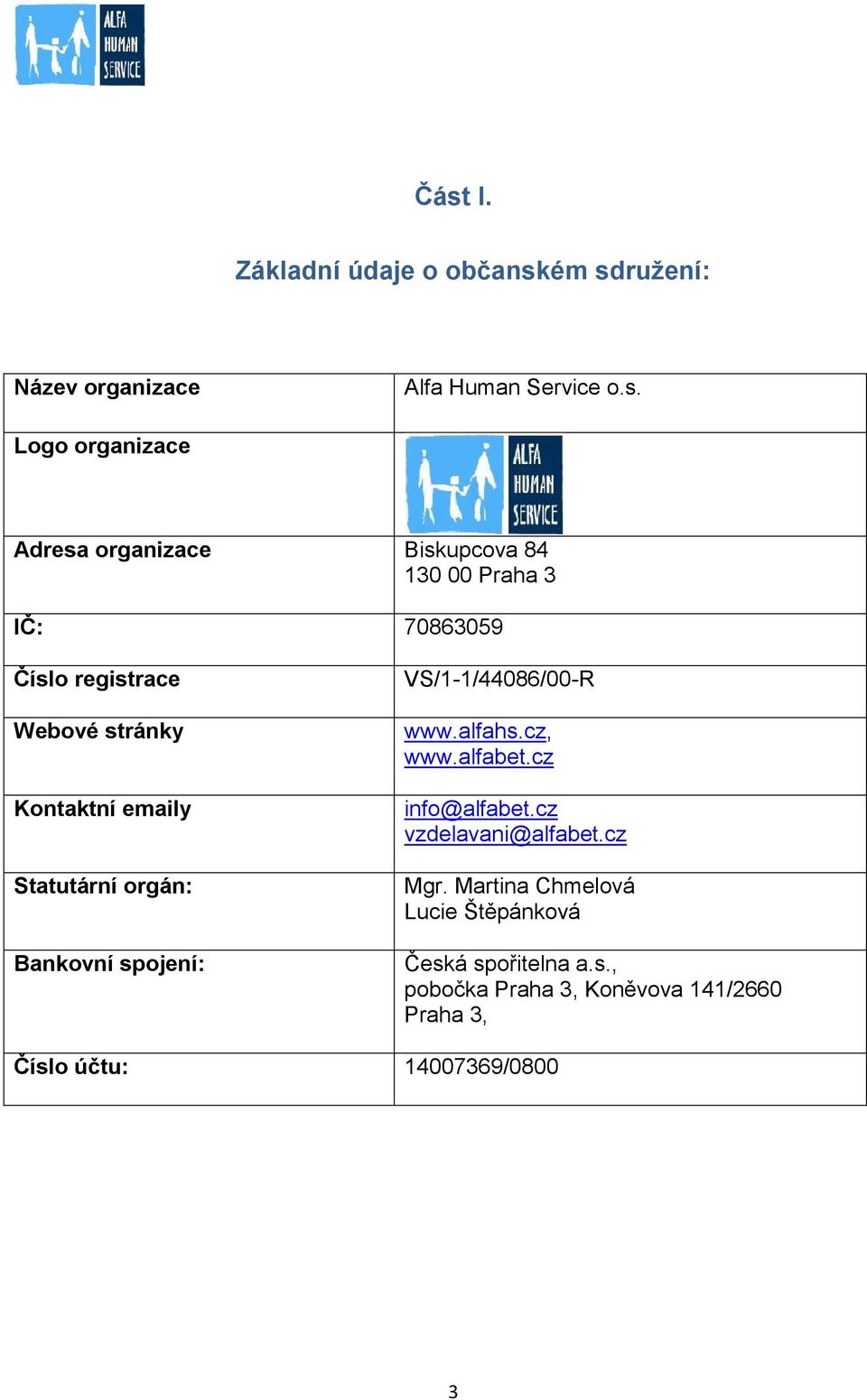 orgán: Bankovní spojení: VS/1-1/44086/00-R www.alfahs.cz, www.alfabet.cz info@alfabet.cz vzdelavani@alfabet.cz Mgr.