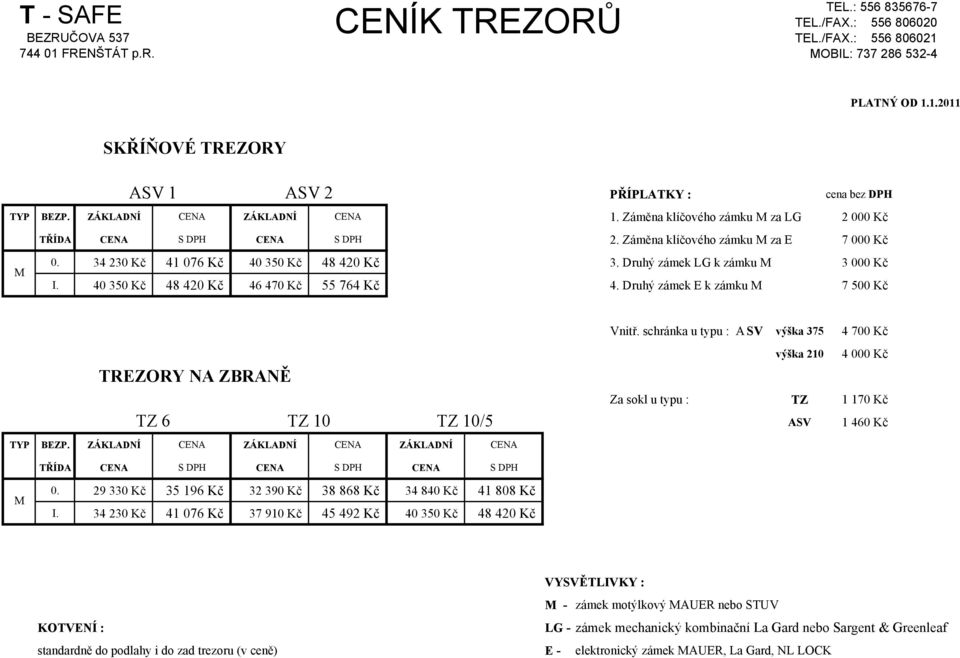 Druhý zámek E k zámku 7 500 Kč TREZORY NA ZBRANĚ TZ 6 TZ 10 TZ 10/5 BEZP. ZÁKLADNÍ CENA ZÁKLADNÍ CENA ZÁKLADNÍ CENA Vnitř.