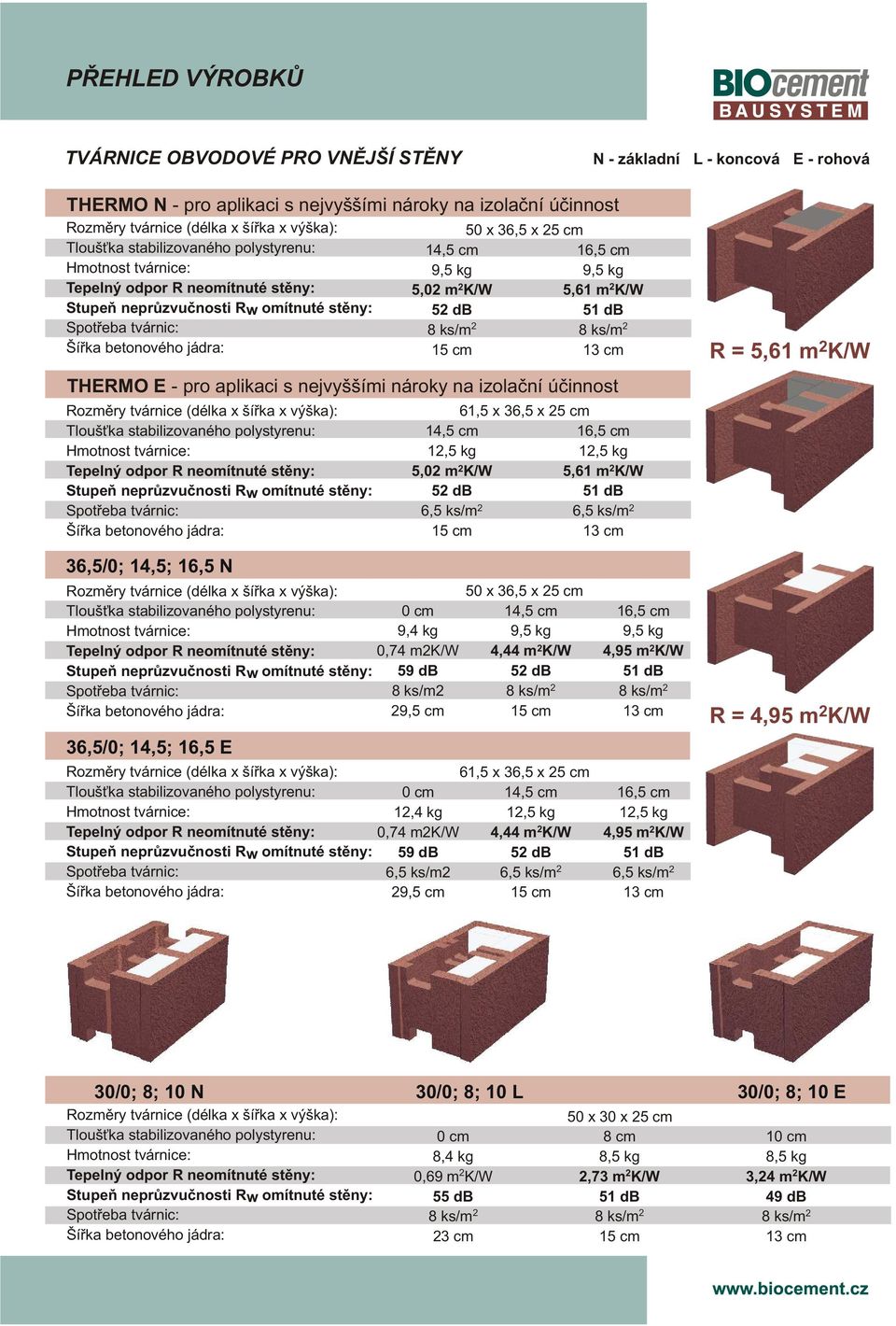 14,5 cm 16,5 cm 1,5 kg 1,5 kg 5,0 mk/w 5,61 mk/w 5 db 6,5 ks/m 6,5 ks/m R = 5,61 mk/w 36,5/0; 14,5; 16,5 N Stupeò neprùzvuènosti R omítnuté stìny: w 36,5/0; 14,5; 16,5 E Stupeò neprùzvuènosti R