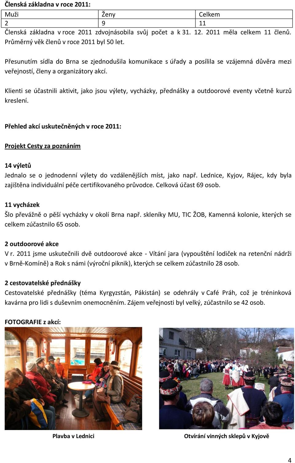 Klienti se účastnili aktivit, jako jsou výlety, vycházky, přednášky a outdoorové eventy včetně kurzů kreslení.