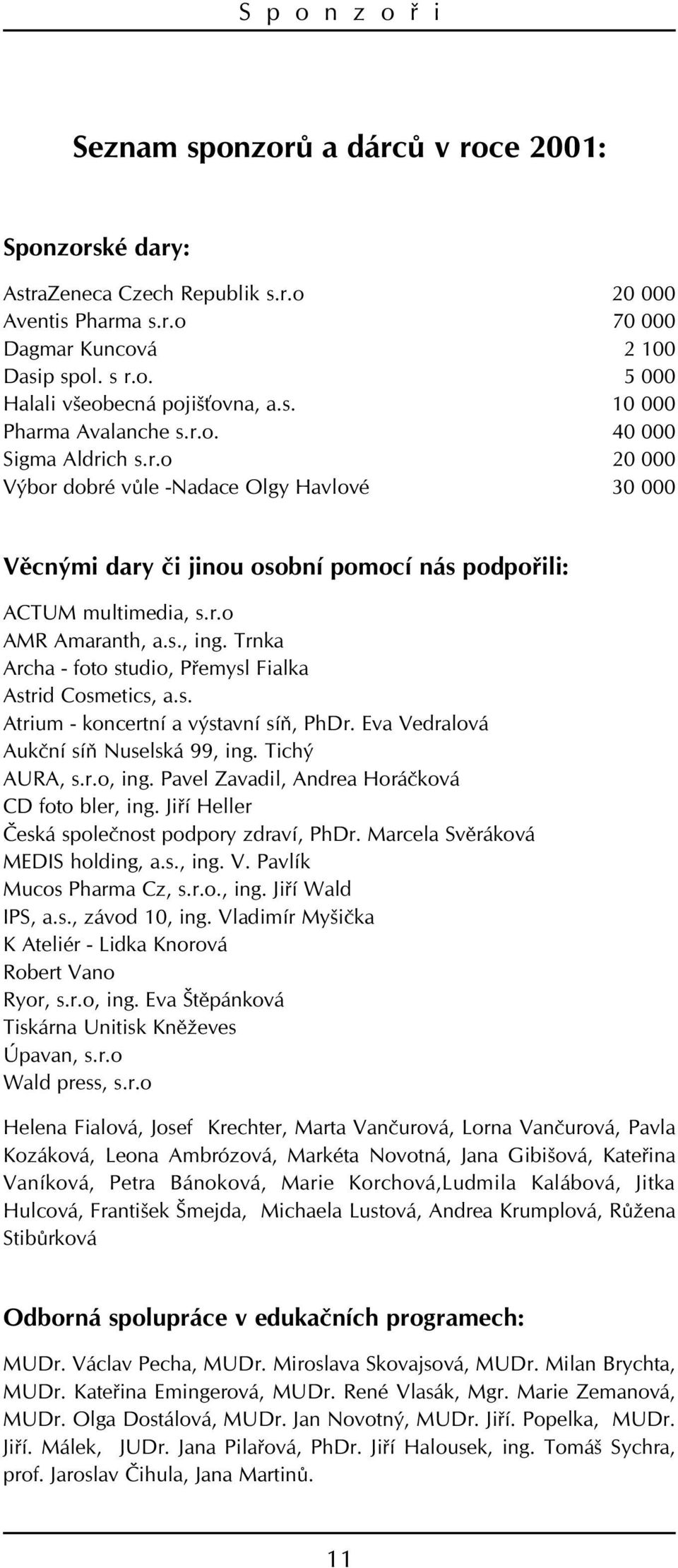 s., ing. Trnka Archa - foto studio, Pøemysl Fialka Astrid Cosmetics, a.s. Atrium - koncertní a výstavní síò, PhDr. Eva Vedralová Aukèní síò Nuselská 99, ing. Tichý AURA, s.r.o, ing.