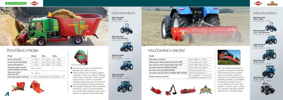75 PowerStar jmenovitý výkon 55 74 koní ŽIVOČIŠNÁ VÝROBA MULČOVÁNÍ A DRCENÍ Objem Šířka Výška Krmný vůz Verti-Mix 4 14,5 m³ 1,79 2,42 m 1,91 3,08 m Krmný vůz Verti-Mix-Double 12 28 m³ 1,96 2,42 m