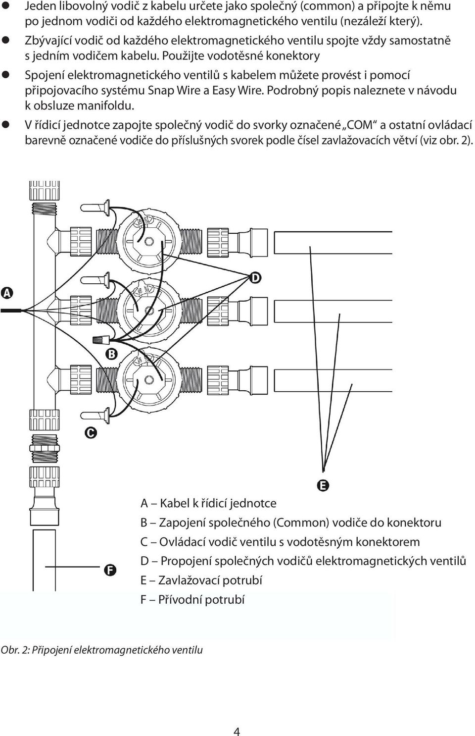 Použijte vodotěsné konektory z Spojení elektromagnetického ventilů s kabelem můžete provést i pomocí připojovacího systému Snap Wire a Easy Wire. Podrobný popis naleznete v návodu k obsluze manifoldu.