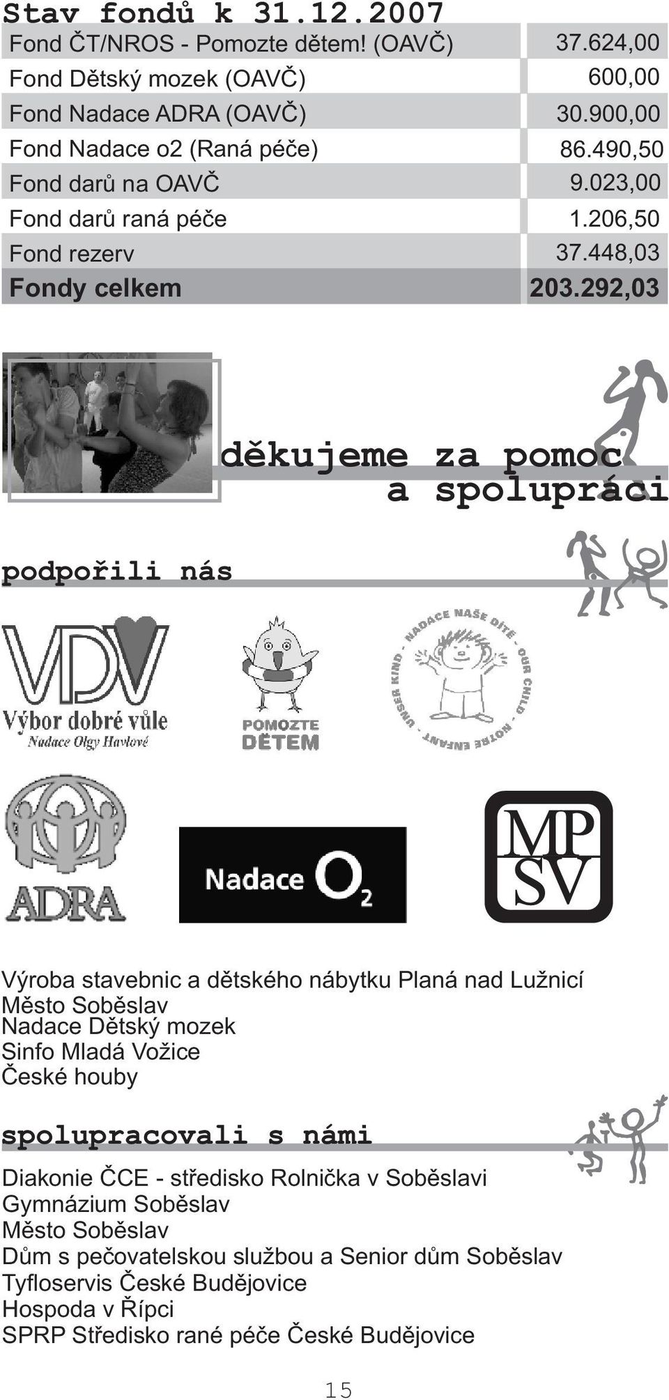 292,03 dìkujeme za pomoc a spolupráci Výroba stavebnic a dìtského nábytku Planá nad Lužnicí Mìsto Sobìslav Nadace Dìtský mozek Sinfo Mladá Vožice Èeské houby