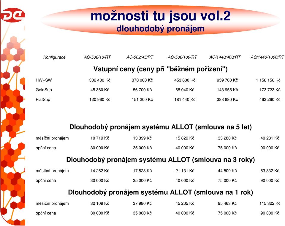 158 150 Kč GoldSup 45 360 Kč 56 700 Kč 68 040 Kč 143 955 Kč 173 723 Kč PlatSup 120 960 Kč 151 200 Kč 181 440 Kč 383 880 Kč 463 260 Kč Dlouhodobý pronájem systému ALLOT (smlouva na 5 let) měsíční