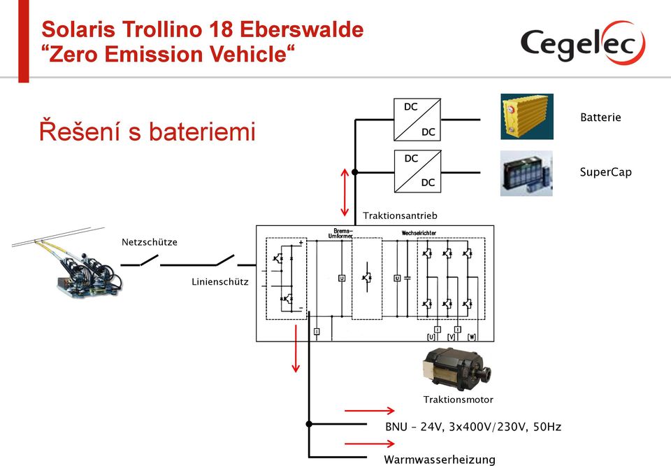 SuperCap Traktionsantrieb Netzschütze Linienschütz