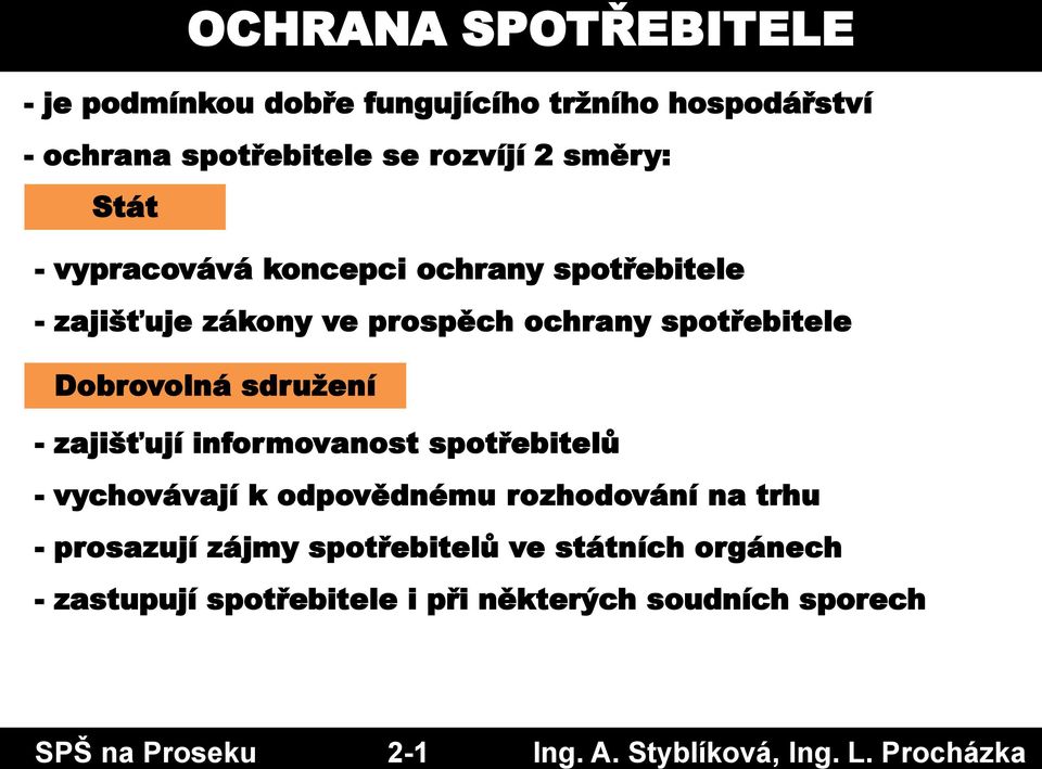 vypracovává koncepci ochrany spotřebitele - zajišťuje zákony ve prospěch ochrany spotřebitele Dobrovolná sdružení -