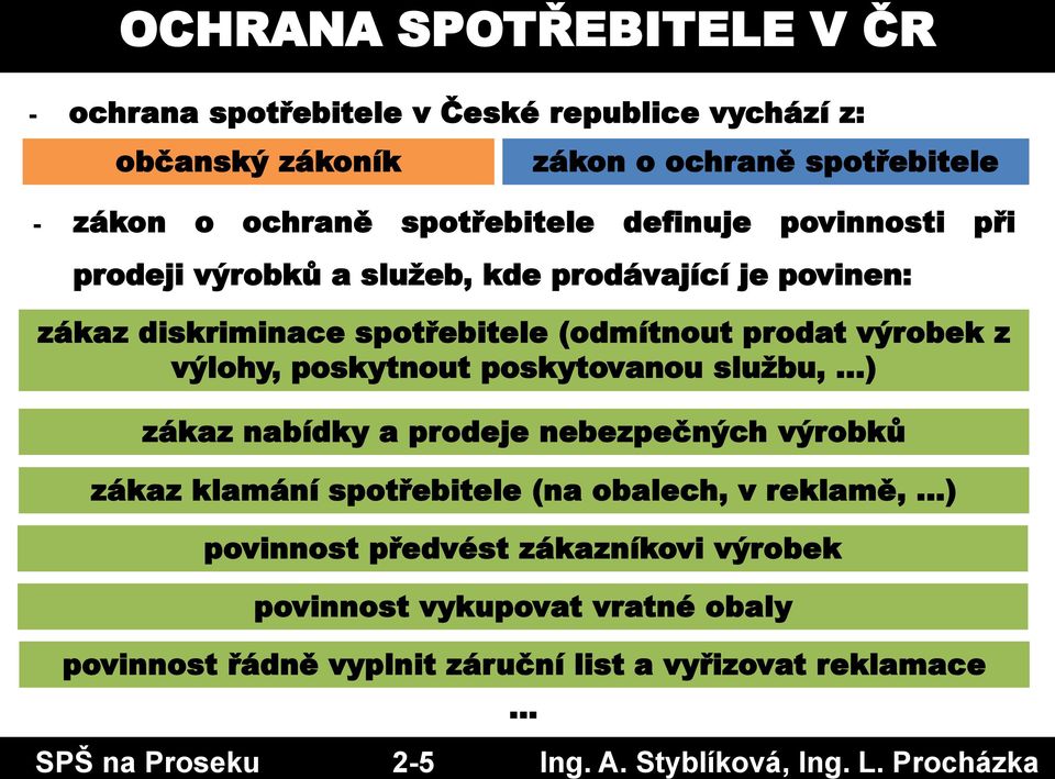 povinnosti při prodeji výrobků a služeb, kde prodávající je povinen: zákaz diskriminace spotřebitele (odmítnout prodat výrobek z výlohy, poskytnout