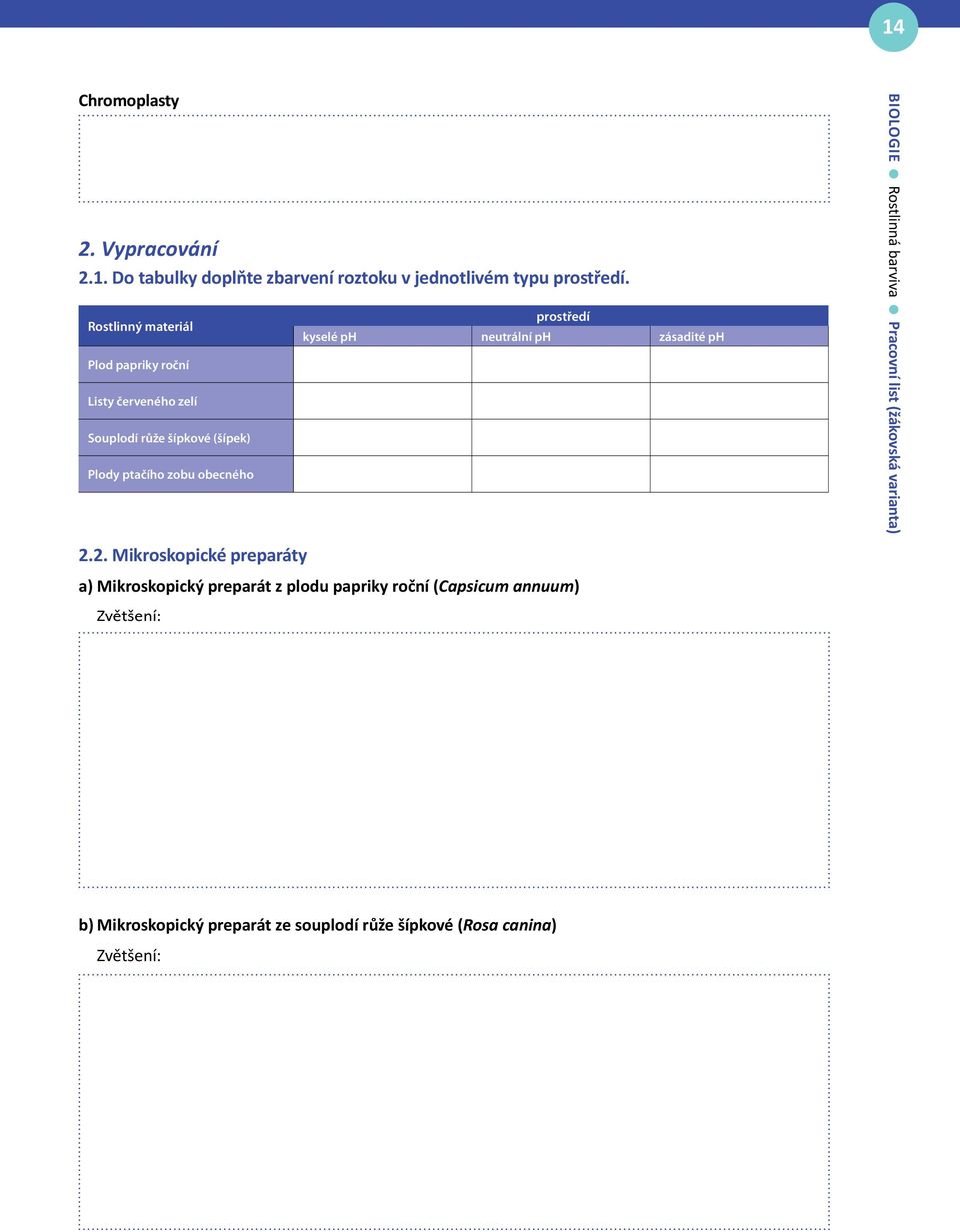 prostředí kyselé ph neutrální ph zásadité ph biologie Rostlinná barviva Pracovní list (žákovská varianta) 2.