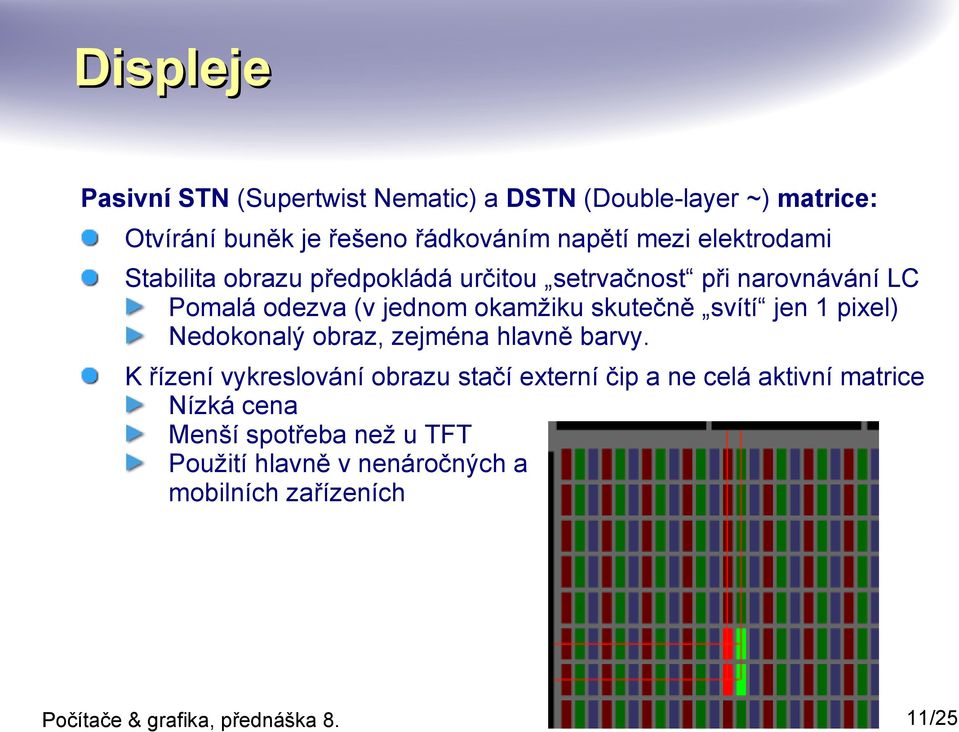 skutečně svítí jen 1 pixel) Nedokonalý obraz, zejména hlavně barvy.