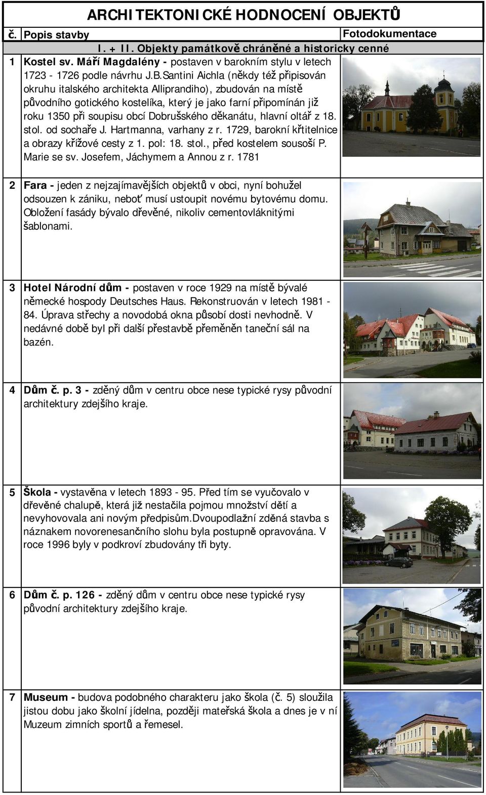 Santini Aichla (n kdy té p ipisován okruhu italského architekta Alliprandiho), zbudován na míst p vodního gotického kostelíka, který je jako farní p ipomínán ji roku 1350 p i soupisu obcí Dobru ského