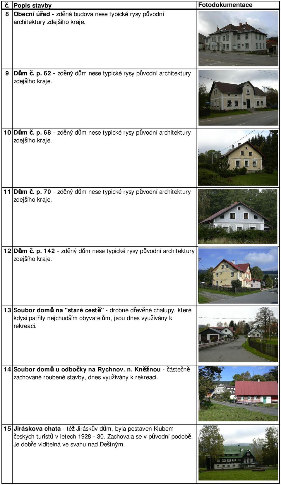 vodní architektury 11 D m. p.