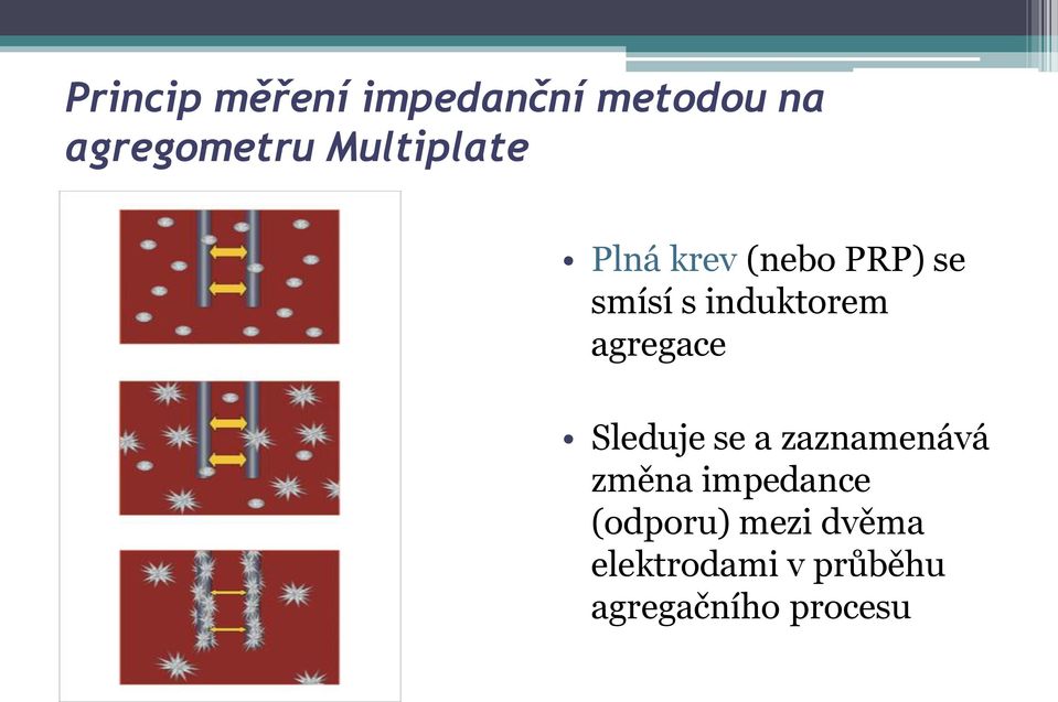 agregace Sleduje se a zaznamenává změna impedance