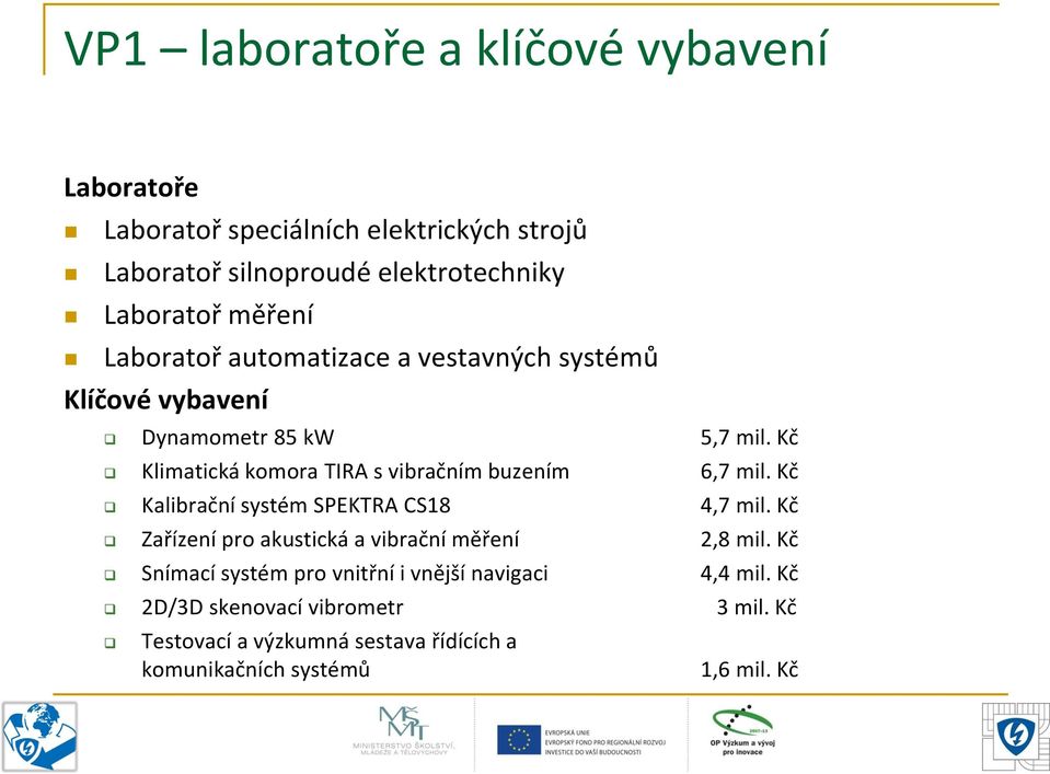 Kč Klimatická komora TIRA s vibračním buzením 6,7 mil. Kč Kalibrační systém SPEKTRA CS18 4,7 mil.