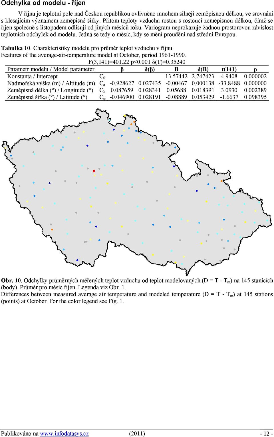 Variogram neprokazuje žádnou prostorovou závislost teplotních odchylek od modelu. Jedná se tedy o měsíc, kdy se mění proudění nad střední Evropou. Tabulka 10.