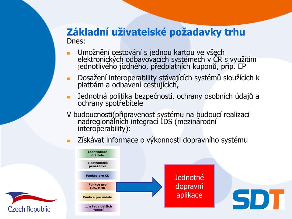 EP Dosažení interoperability stávajících systémů sloužících k platbám a odbavení cestujících, Jednotná politika bezpečnosti, ochrany