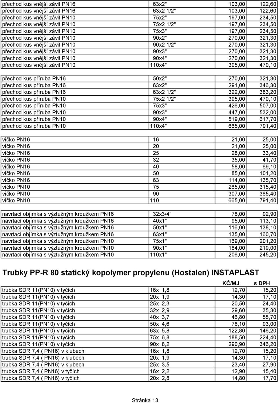 90x3" 270,00 321,30 přechod kus vnější závit PN10 90x4" 270,00 321,30 přechod kus vnější závit PN10 110x4" 395,00 470,10 přechod kus příruba PN16 50x2" 270,00 321,30 přechod kus příruba PN16 63x2"