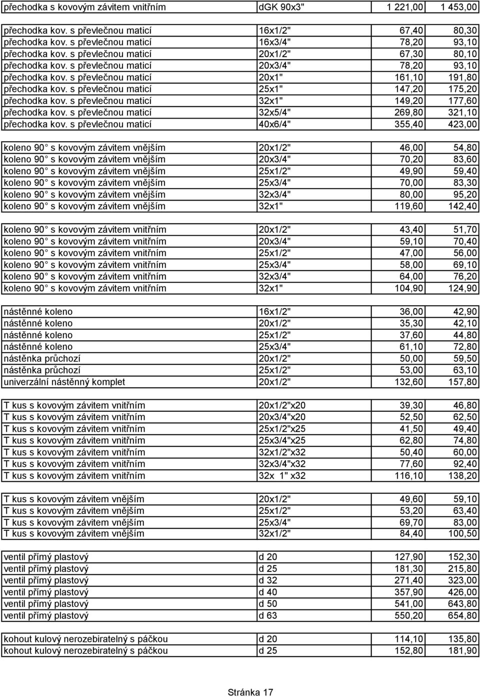 s převlečnou maticí 25x1" 147,20 175,20 přechodka kov. s převlečnou maticí 32x1" 149,20 177,60 přechodka kov. s převlečnou maticí 32x5/4" 269,80 321,10 přechodka kov.