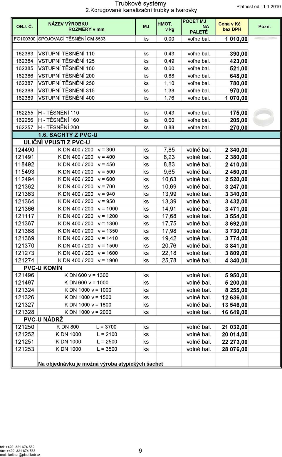 521,00 162386 VSTUPNÍ TĚSNĚNÍ 200 ks 0,88 voľne bal. 648,00 162387 VSTUPNÍ TĚSNĚNÍ 250 ks 1,10 voľne bal. 780,00 162388 VSTUPNÍ TĚSNĚNÍ 315 ks 1,38 voľne bal.