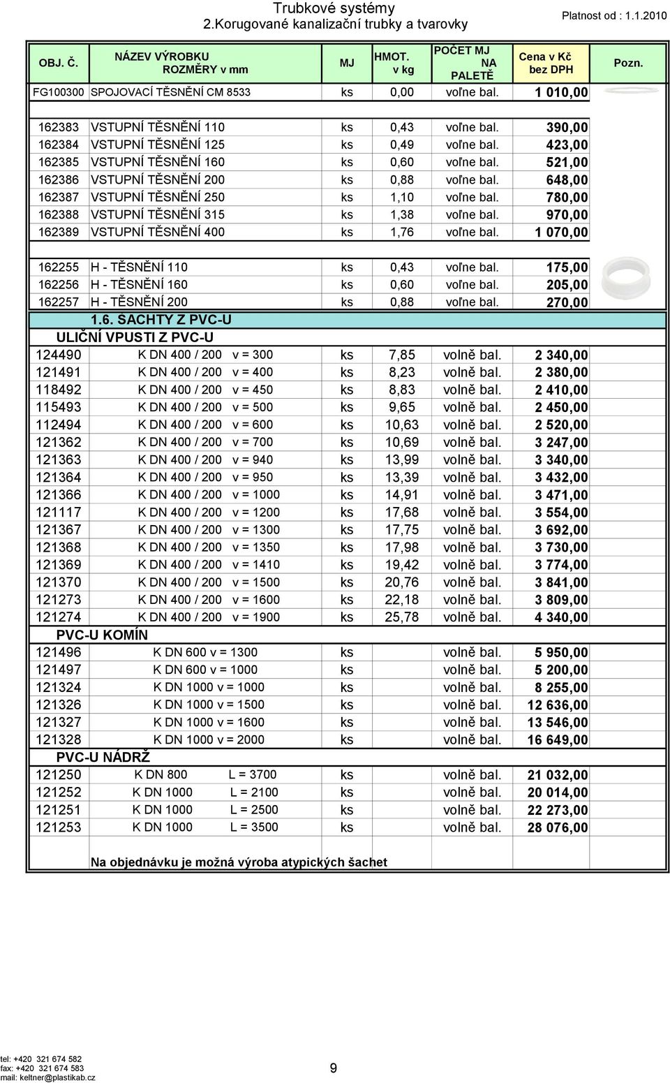 521,00 162386 VSTUPNÍ TĚSNĚNÍ 200 ks 0,88 voľne bal. 648,00 162387 VSTUPNÍ TĚSNĚNÍ 250 ks 1,10 voľne bal. 780,00 162388 VSTUPNÍ TĚSNĚNÍ 315 ks 1,38 voľne bal.